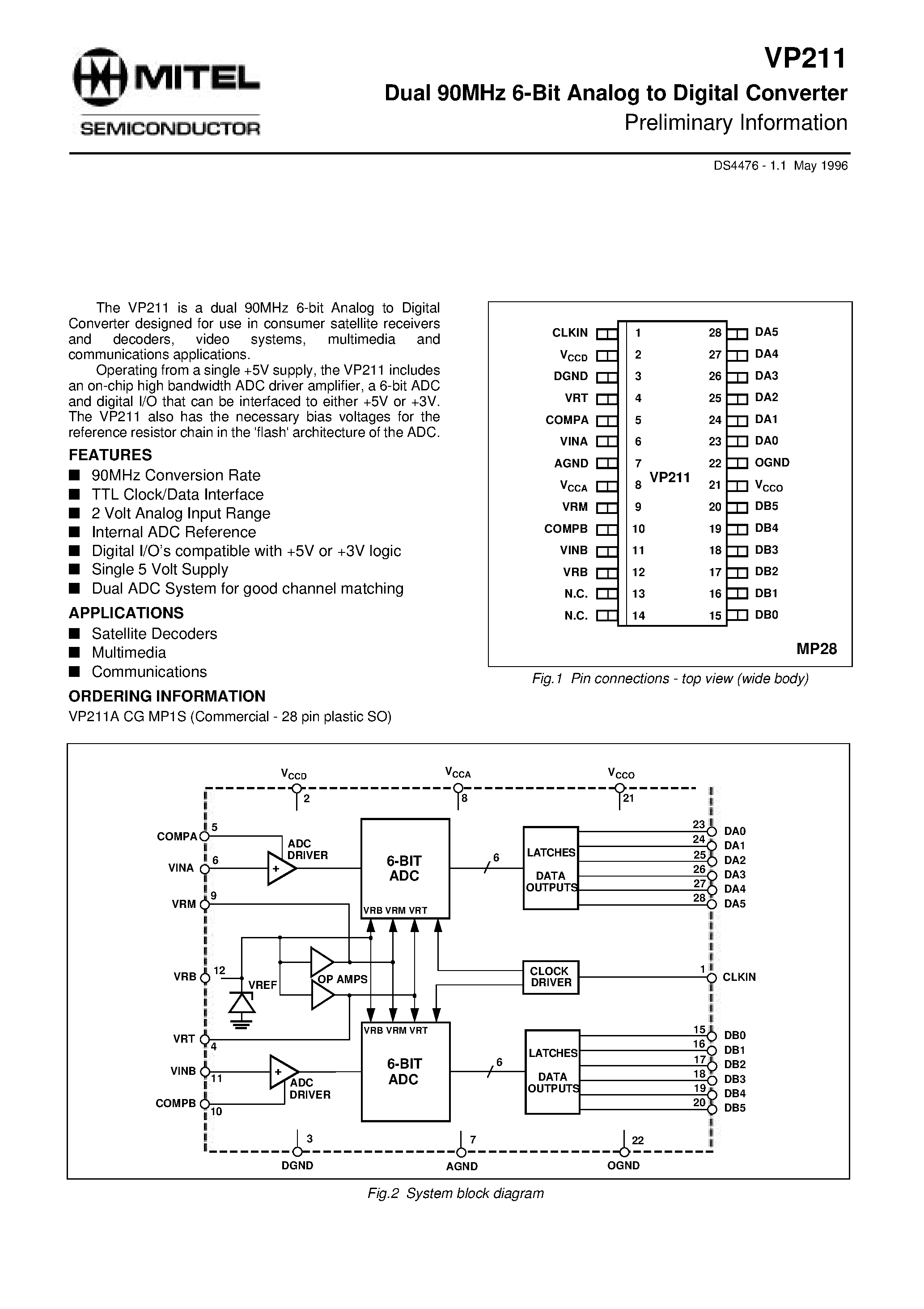 Datasheet VP211ACGMP1S - Dual 90MHz 6-Bit Analog to Digital Converter page 1