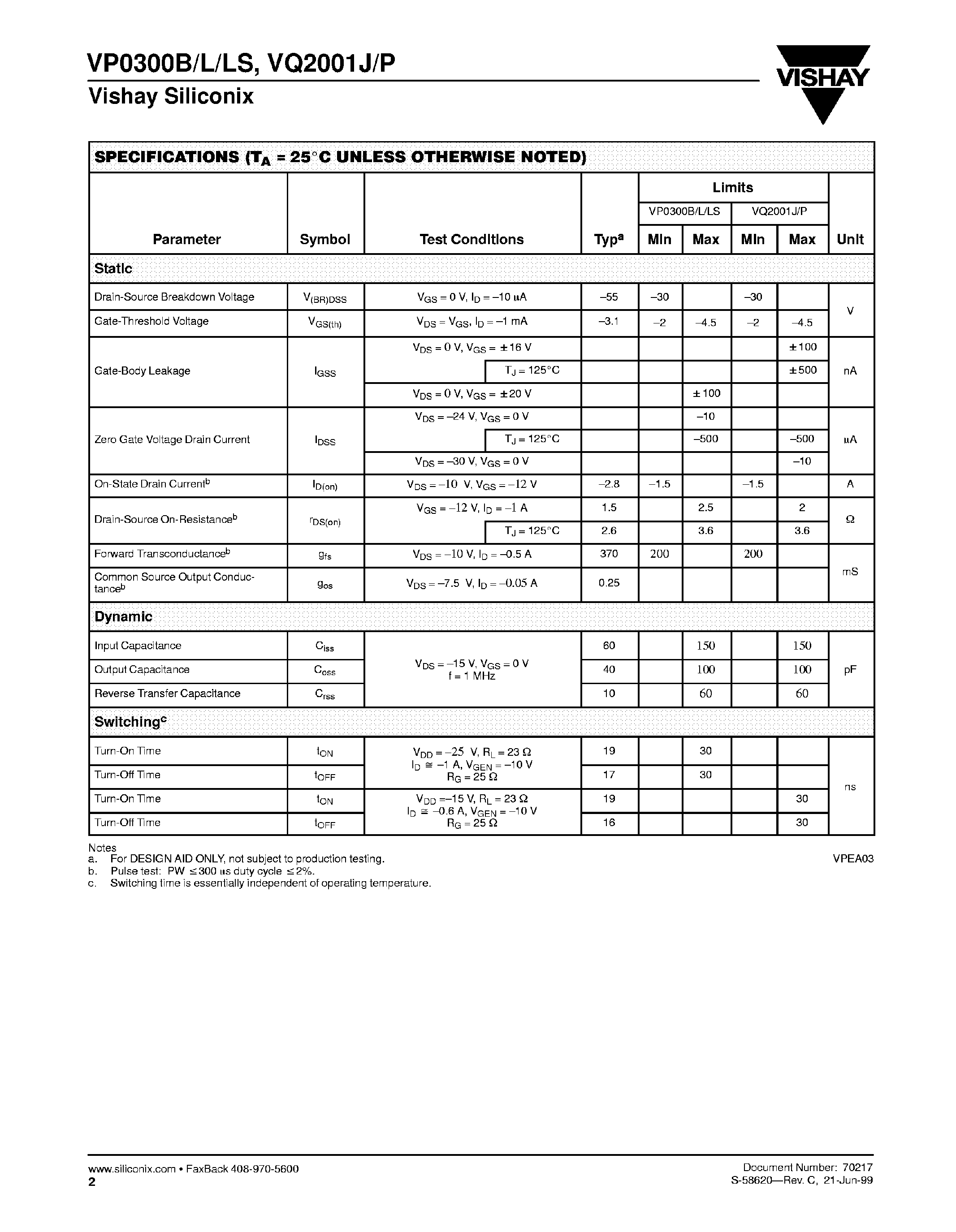 Datasheet VQ2001J - P-Channel 30-V (D-S) MOSFETs page 2