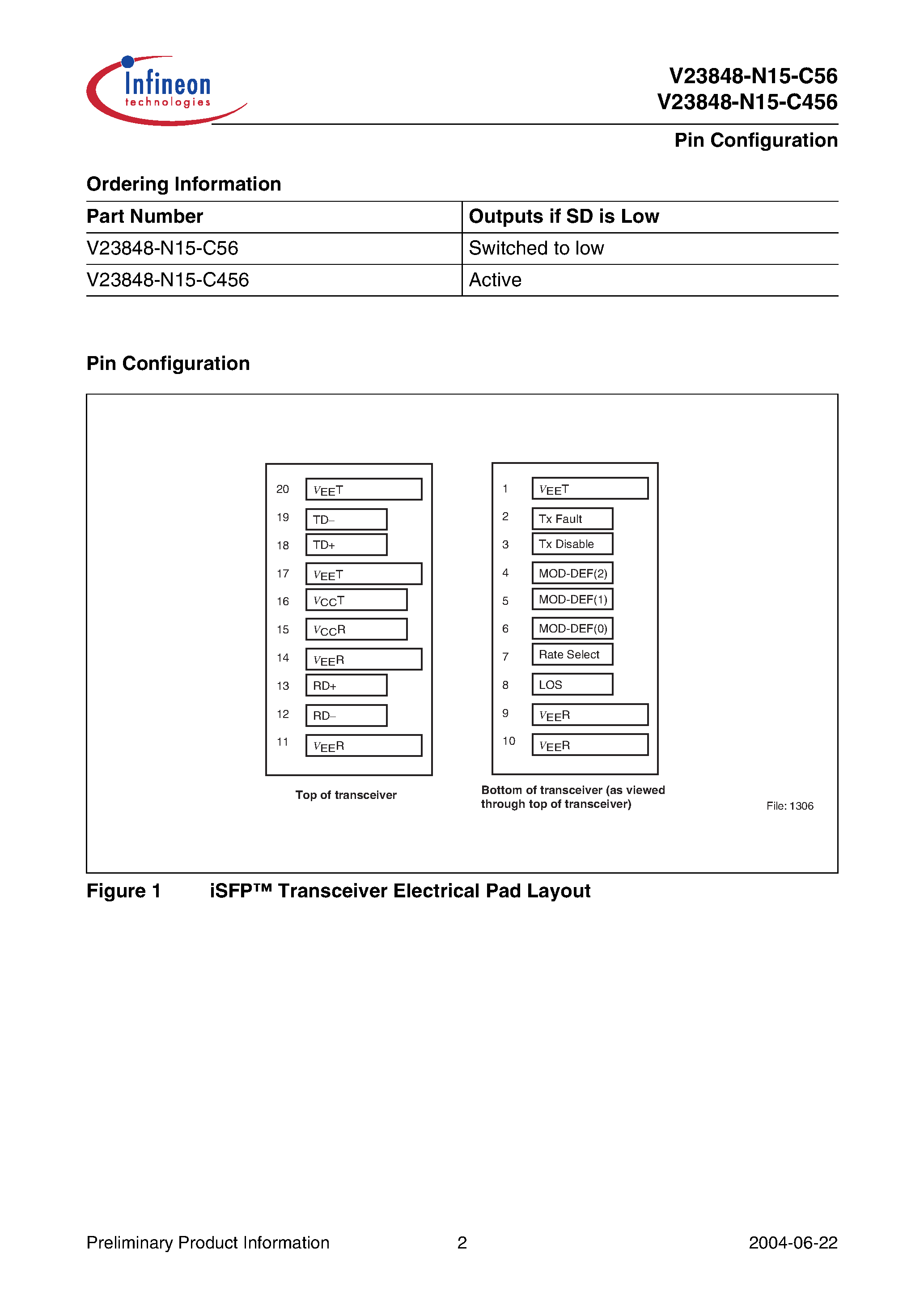 Datasheet V23848-N15-C56 - iSFP-Intelligent Small Form-factor Pluggable SONET OC-48 SR-1 / SDH STM I-16 Multirate Applications up to 2.67 Gbit/s page 2