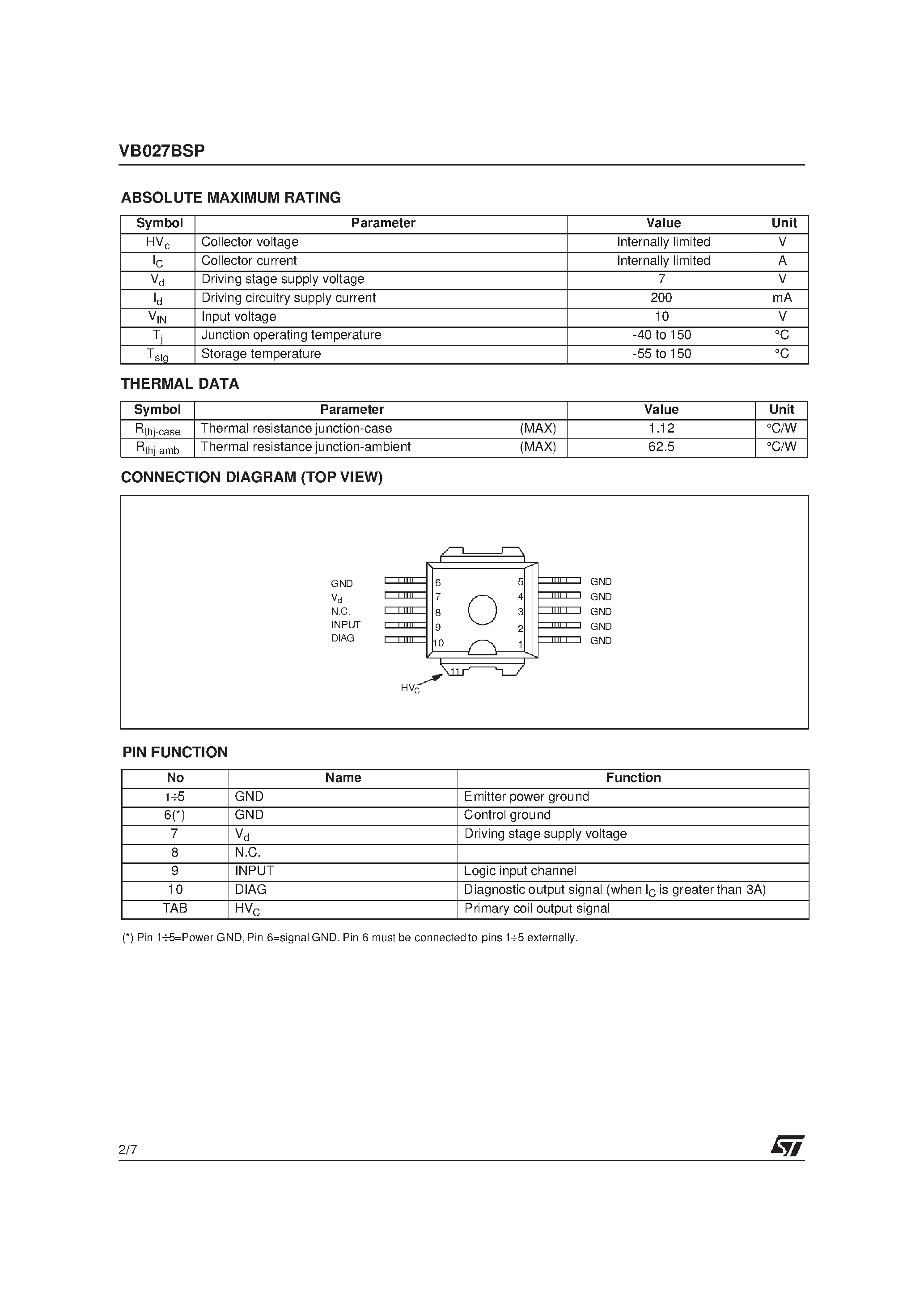 Datasheet VB027BSP - HIGH VOLTAGE IGNITION COIL DRIVER POWER I.C. page 2