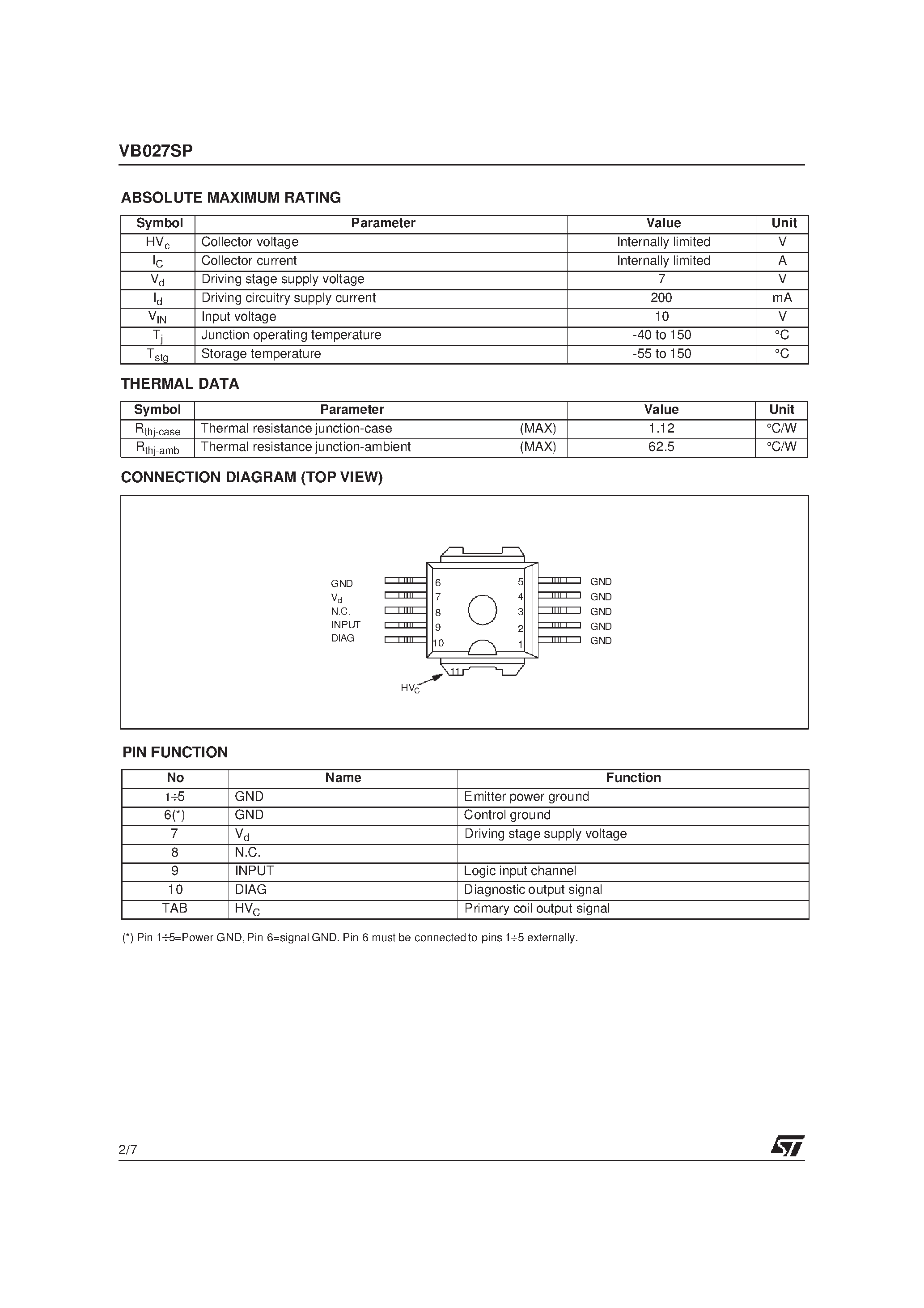 Datasheet VB027SP - HIGH VOLTAGE IGNITION COIL DRIVER POWER I.C. page 2