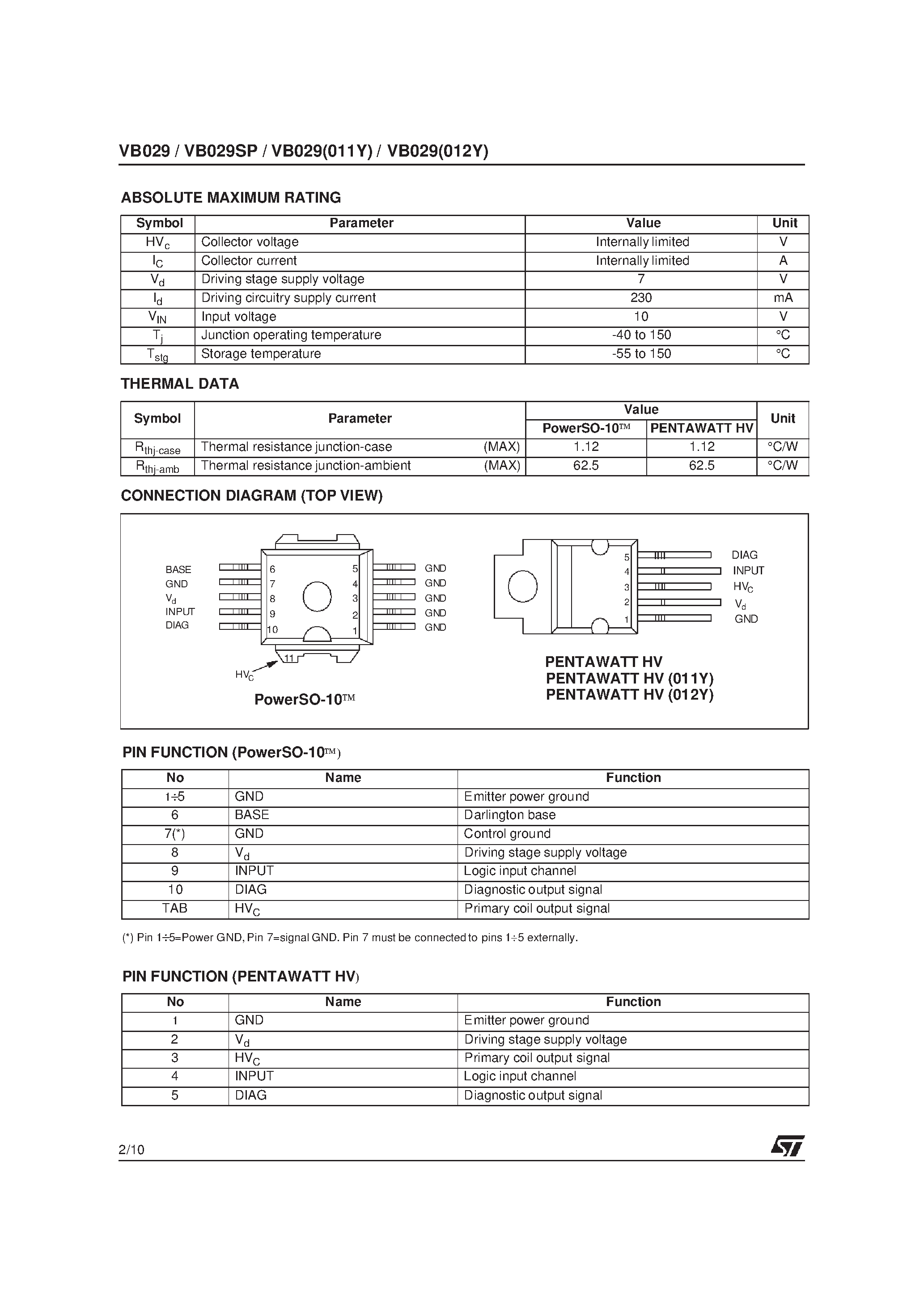 Даташит VB029 - HIGH VOLTAGE IGNITION COIL DRIVER POWER I.C. страница 2