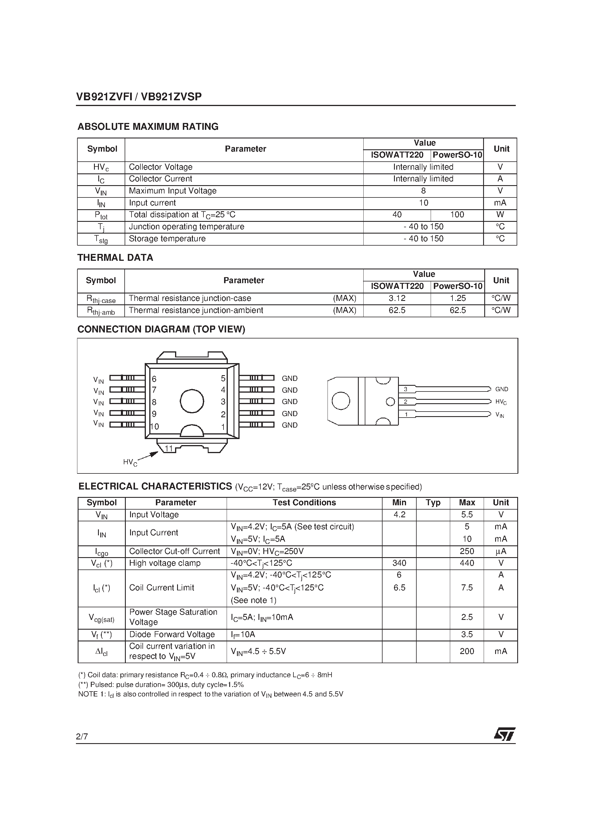 Datasheet VB921 - HIGH VOLTAGE IGNITION COIL DRIVER POWER I.C. page 2