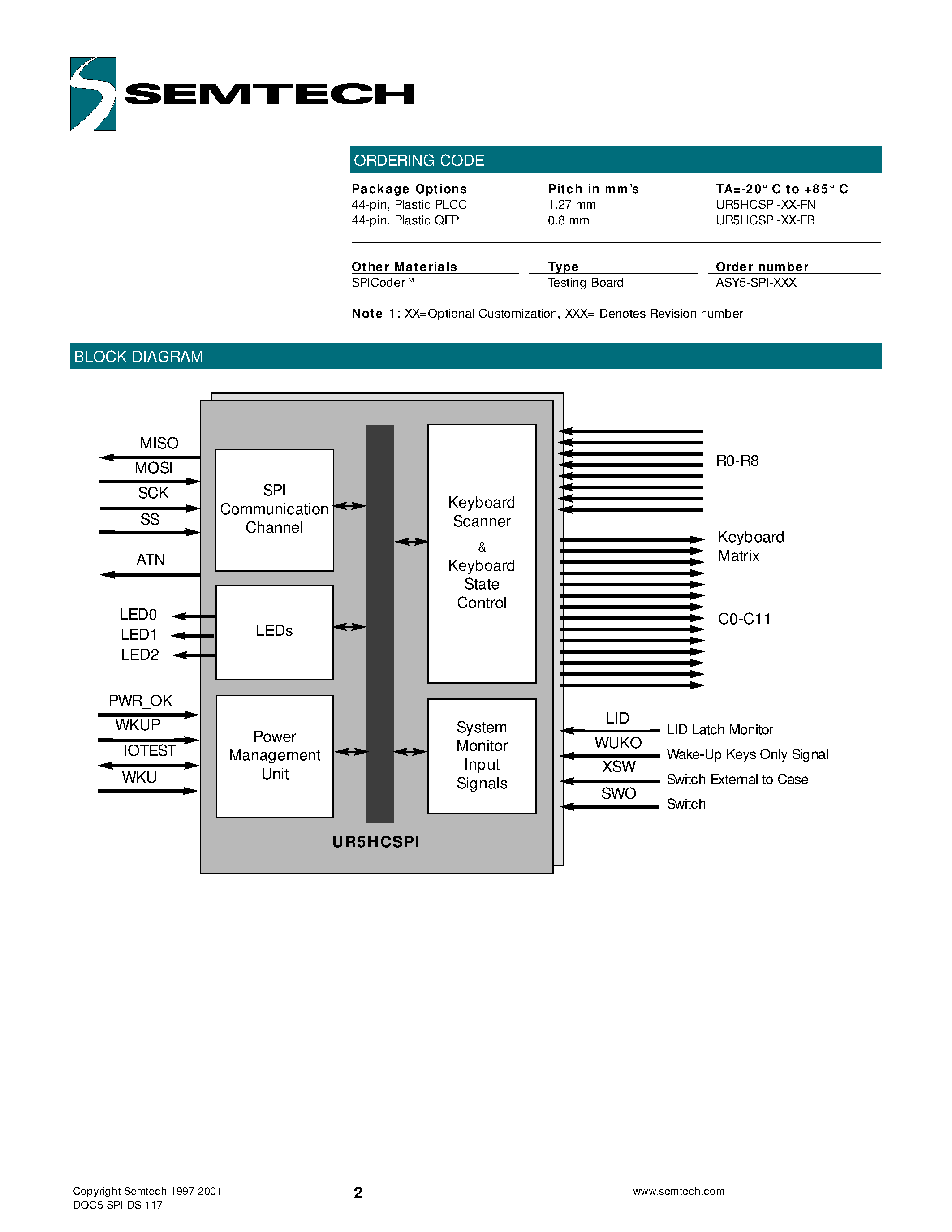 Datasheet UR5HCSPI-FN - Zero-PowerTM Keyboard Encoder & Power Management IC for H/PCs page 2