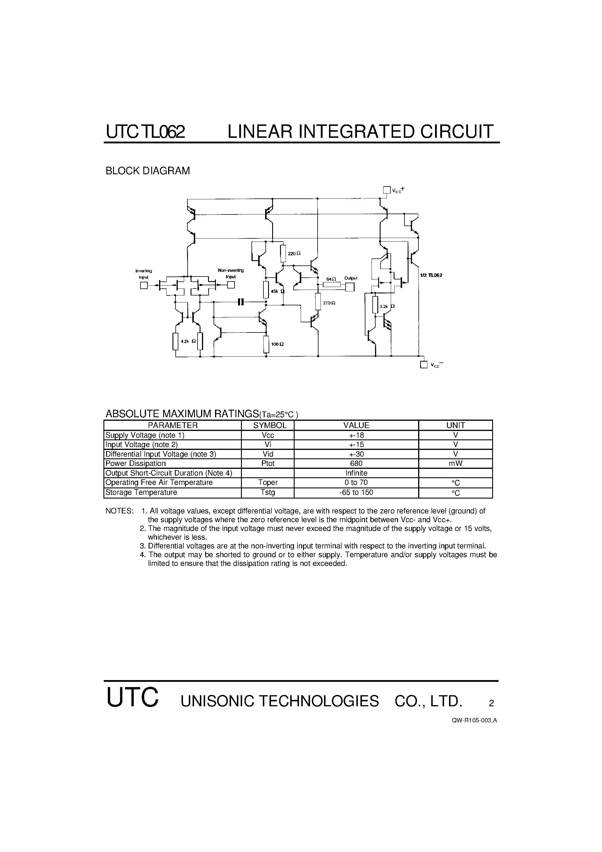 Даташит UTCTL062 - LOW POWER DUAL J-FET OPERATIONAL AMPLIFIER страница 2