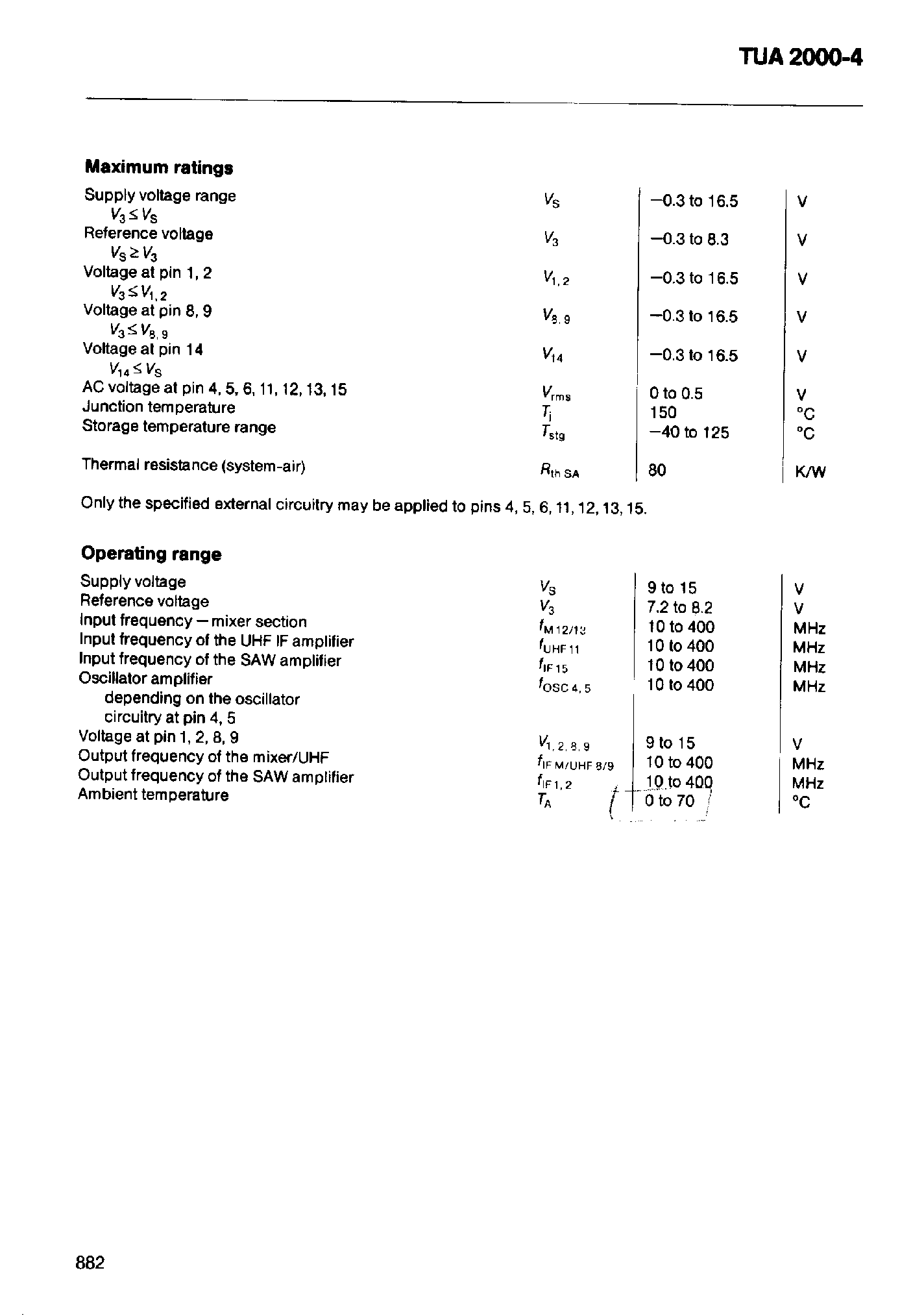 Datasheet TUA2000-4 - INTEGRATED CIRCUIT page 2