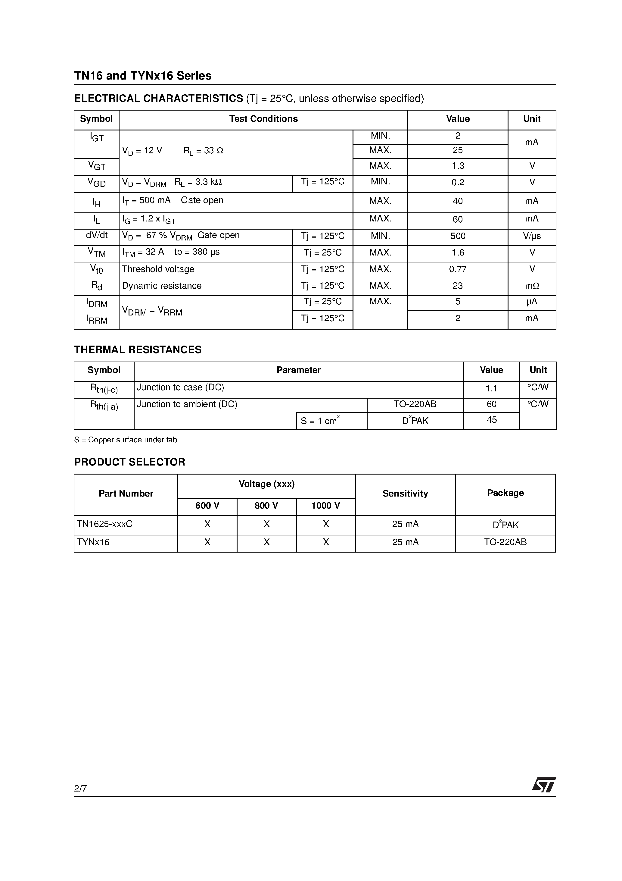Datasheet TYNx16 - 16A SCRs page 2