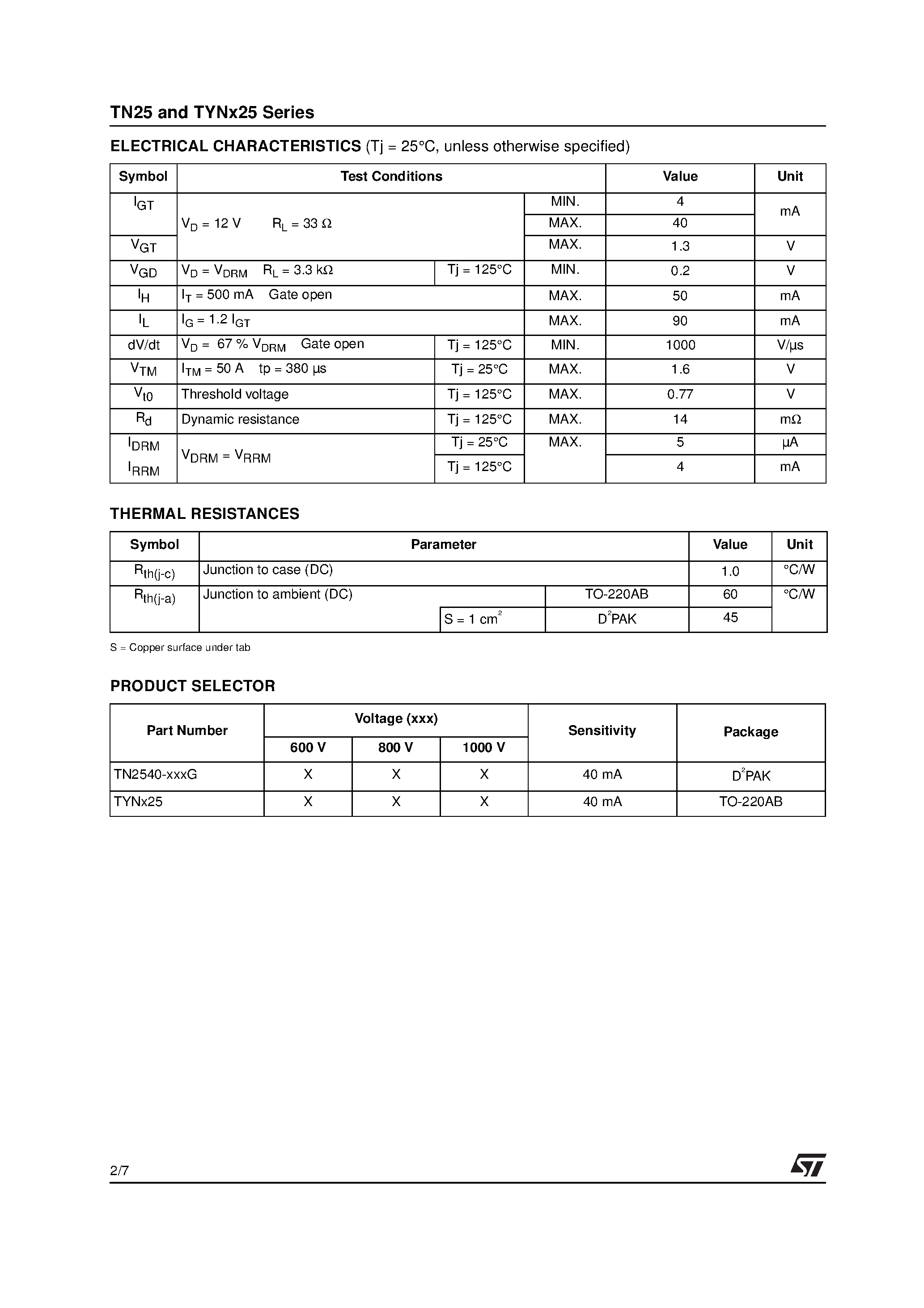 Datasheet TYNX25 - 25A SCRs page 2