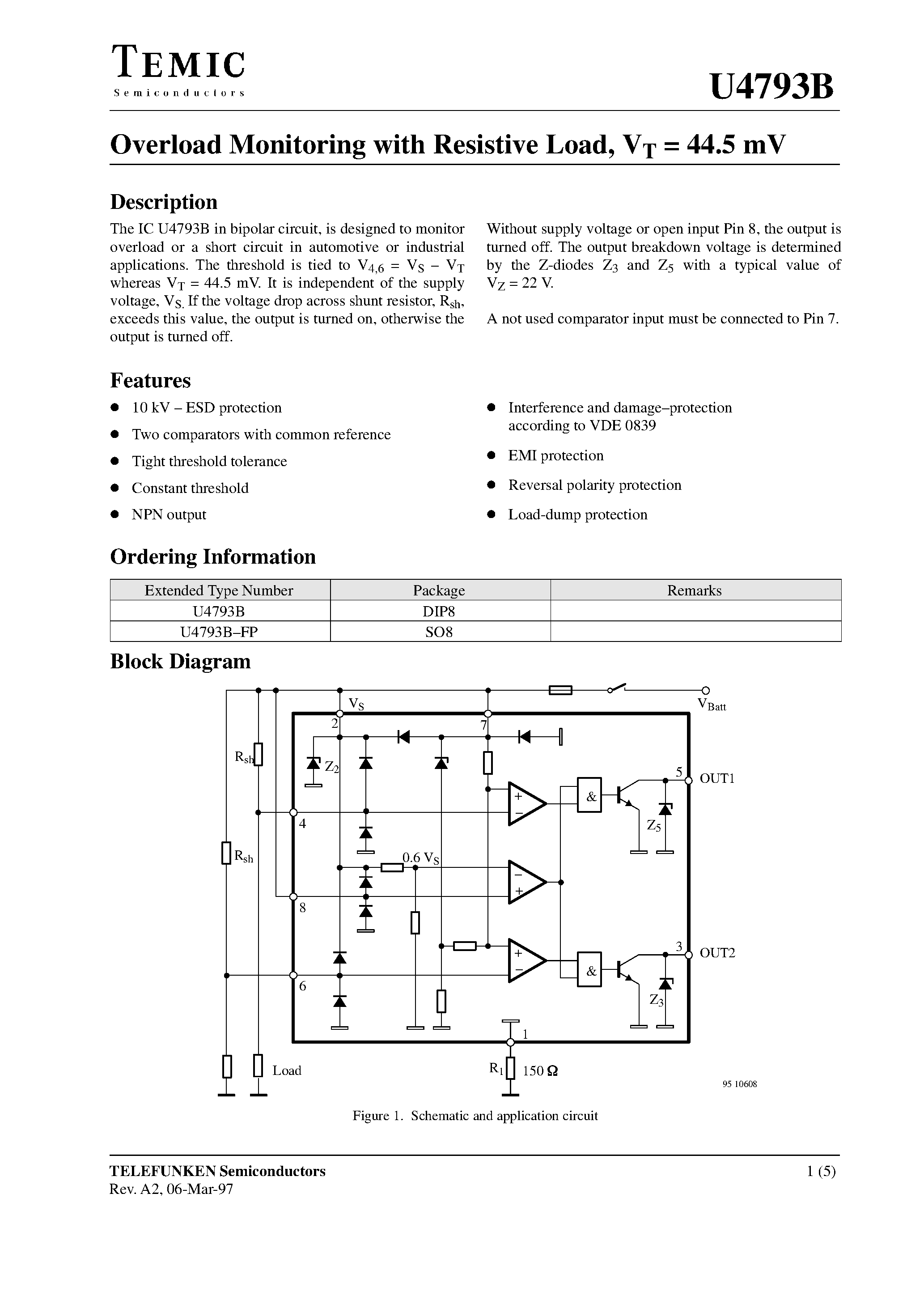 Datasheet U4793B-FP - Overload Monitoring with Resistive Load/ VT = 44.5 mV page 1