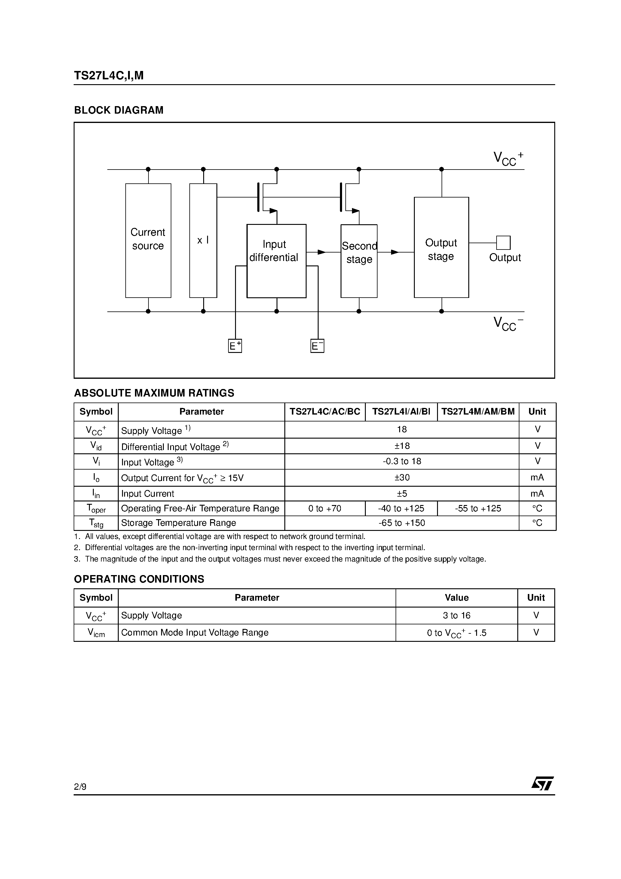 Даташит TS27L4BM - PRECISION VERY LOW POWER CMOS QUAD OPERATIONAL AMPLIFIER страница 2