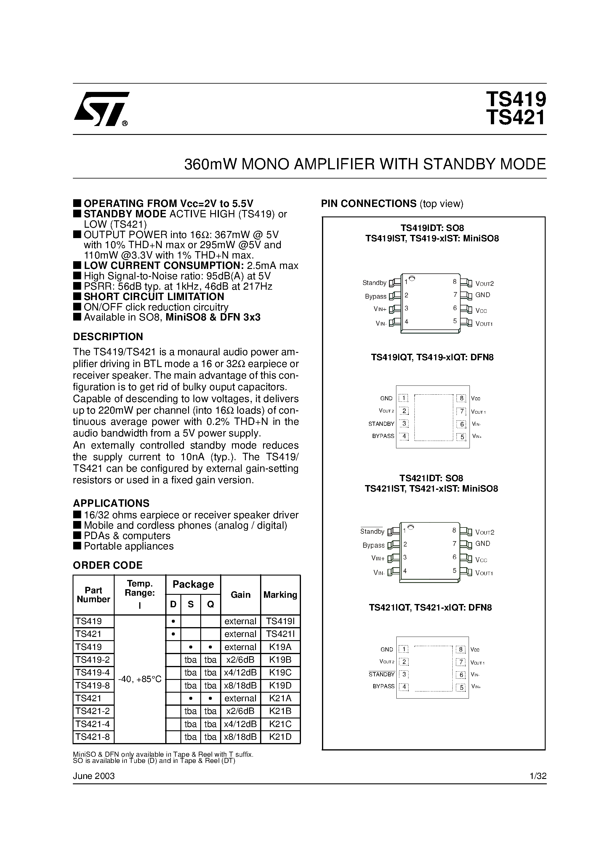Даташит TS419 - 360mW MONO AMPLIFIER WITH STANDBY MODE страница 1
