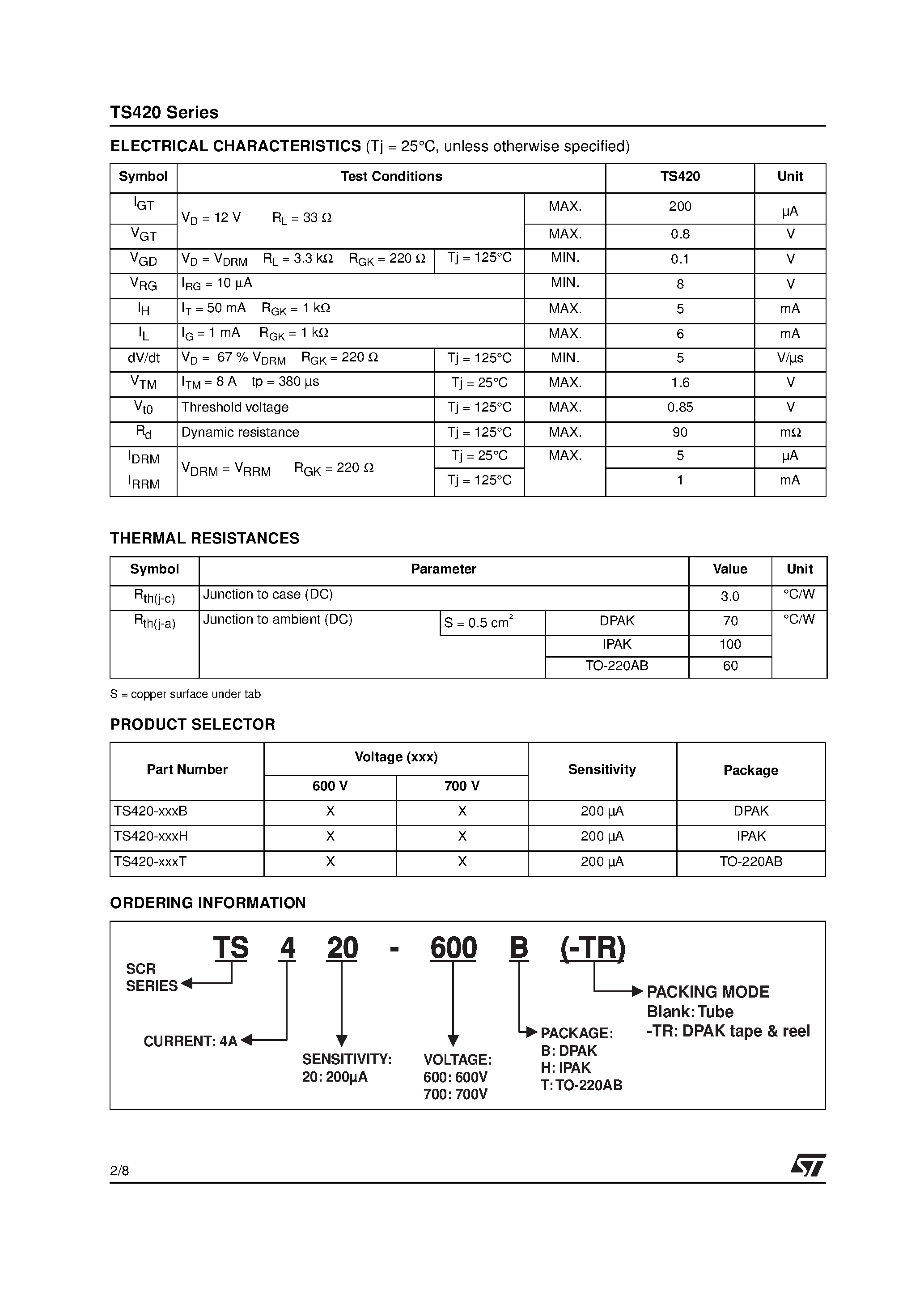 Datasheet TS420-600B - 4A SCRs page 2