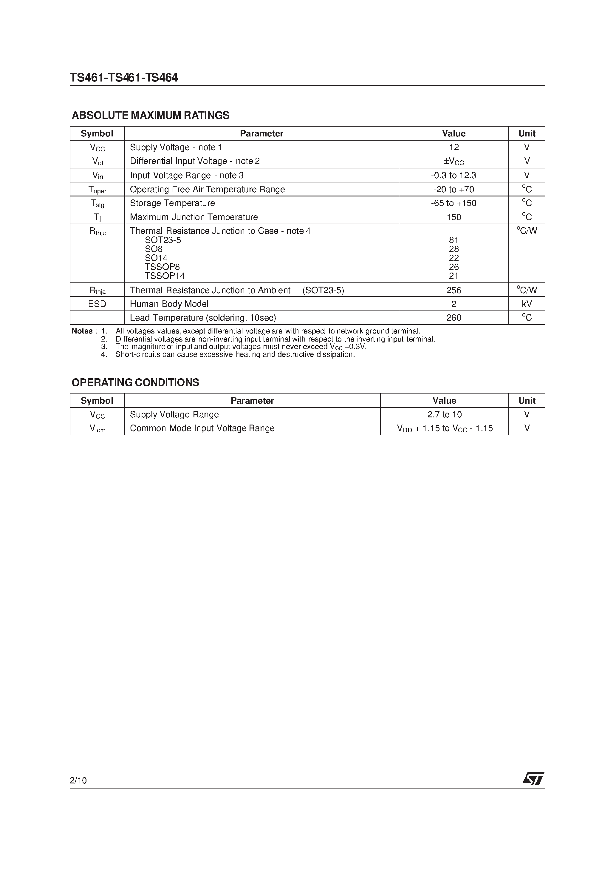 Datasheet TS461CD - OUTPUT RAIL TO RAIL OPERATIONAL AMPLIFIERS page 2