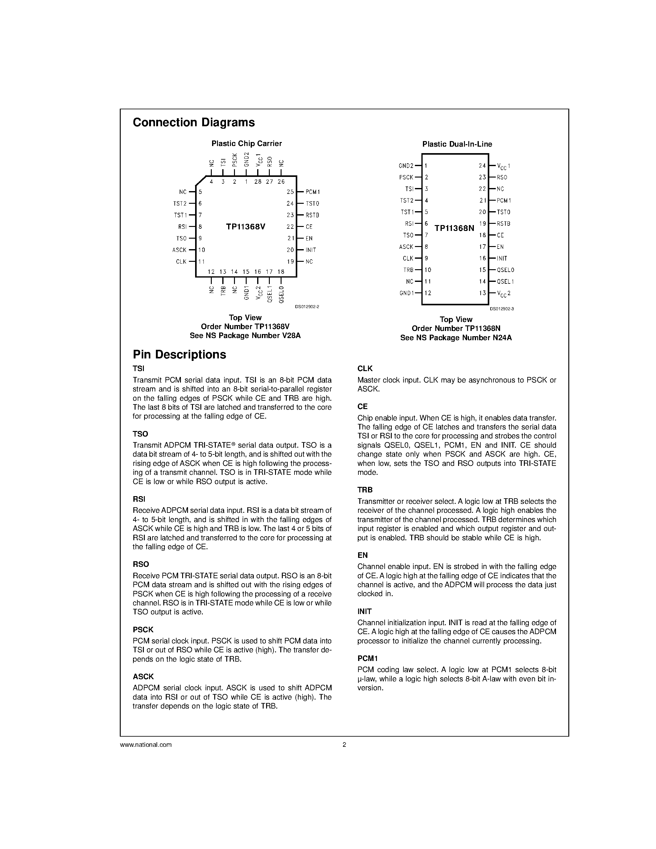 Datasheet TP11368V - Octal Adaptive Differential PCM Processor page 2