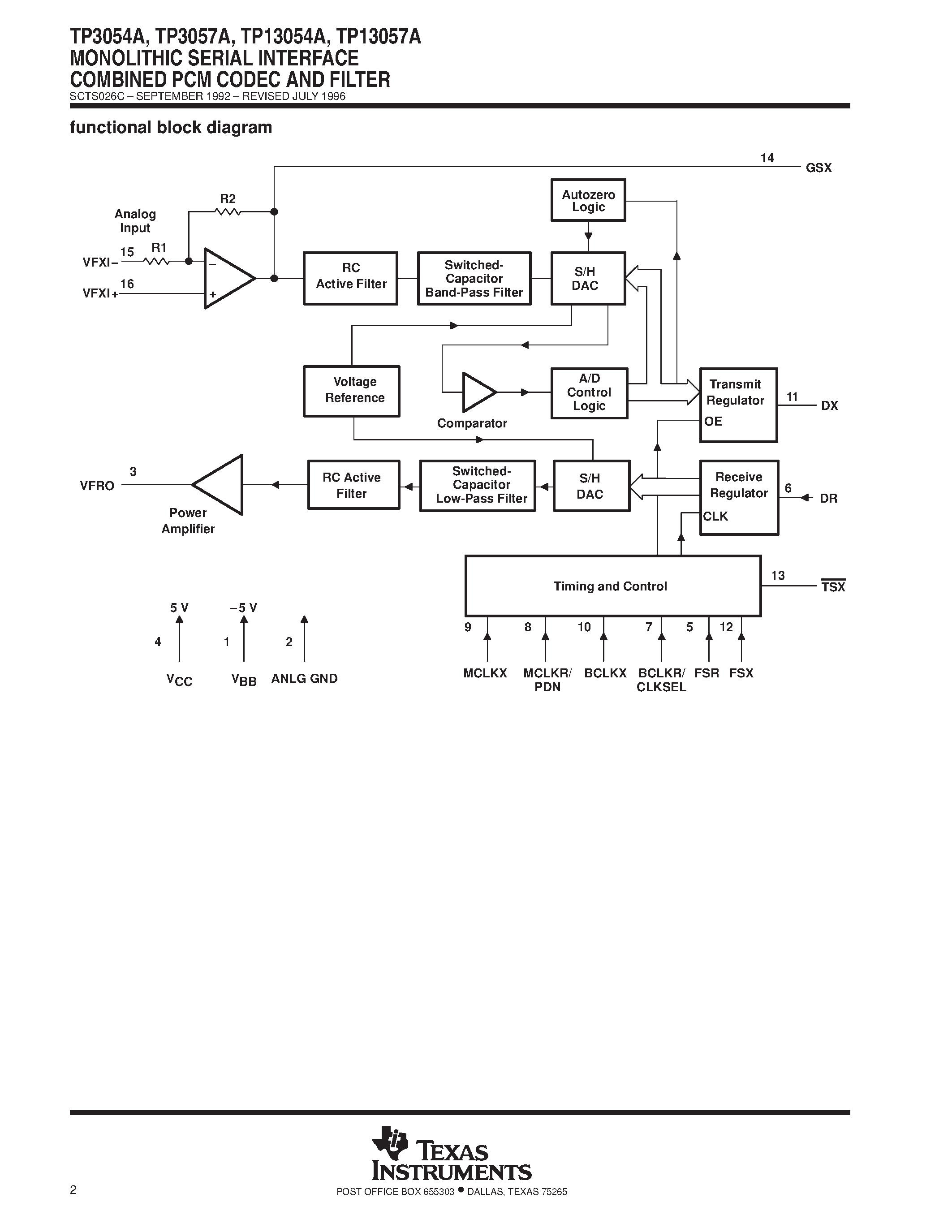 Datasheet TP13054AN - MONOLITHIC SERIAL INTERFACE COMBINED PCM CODEC AND FILTER page 2
