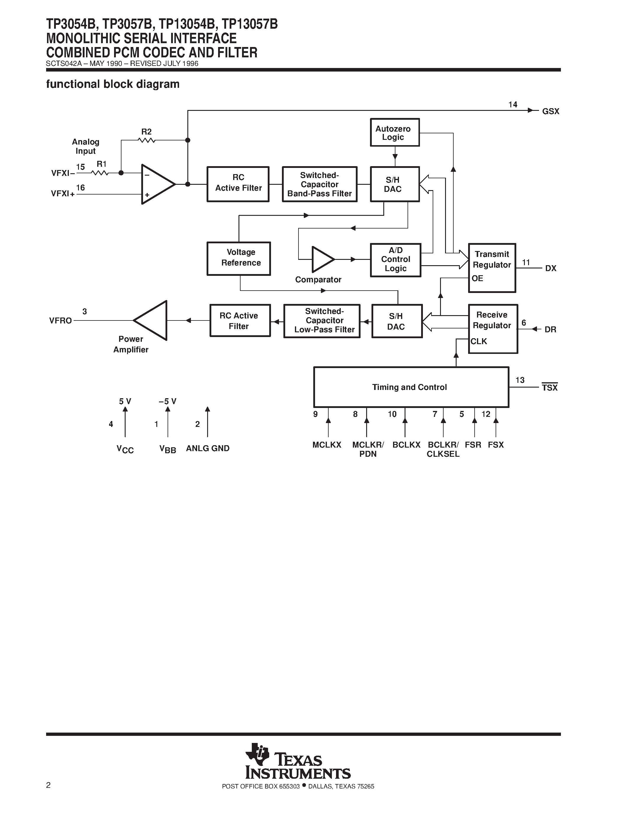 Datasheet TP13054BN - MONOLITHIC SERIAL INTERFACE COMBINED PCM CODEC AND FILTER page 2