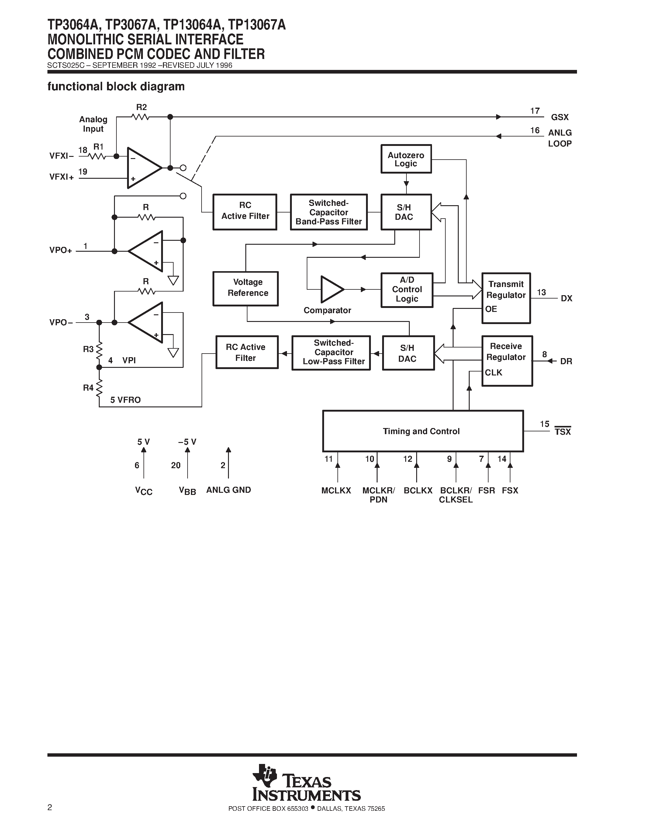 Datasheet TP13064A - MONOLITHIC SERIAL INTERFACE COMBINED PCM CODEC AND FILTER page 2