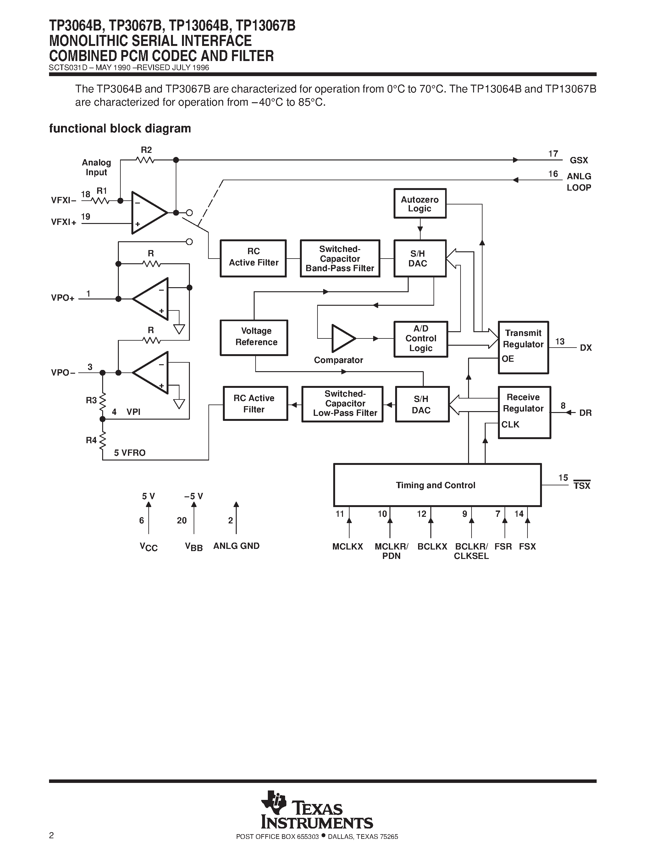 Datasheet TP13064B - MONOLITHIC SERIAL INTERFACE COMBINED PCM CODEC AND FILTER page 2
