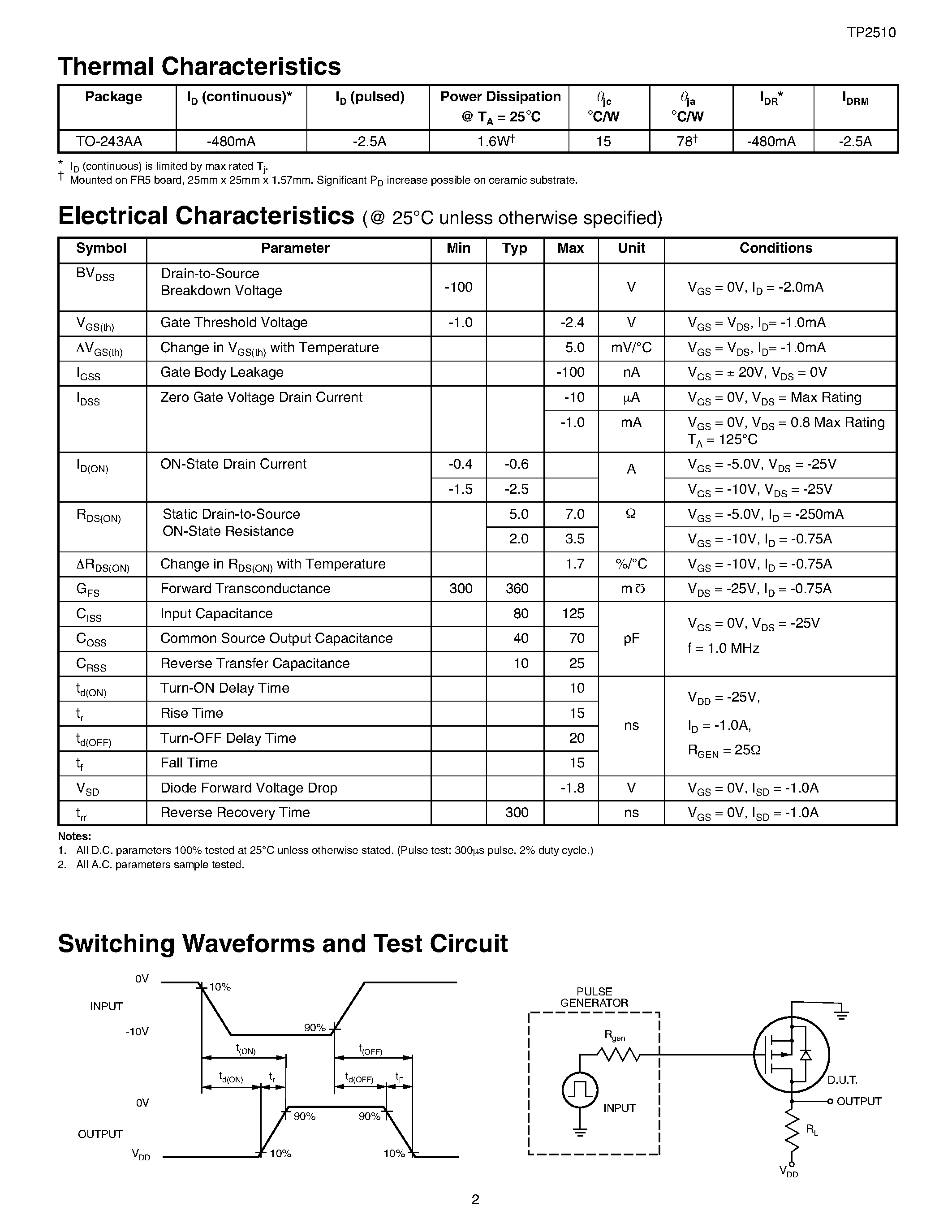 Datasheet TP2510 - P-Channel Enhancement-Mode Vertical DMOS FETs page 2