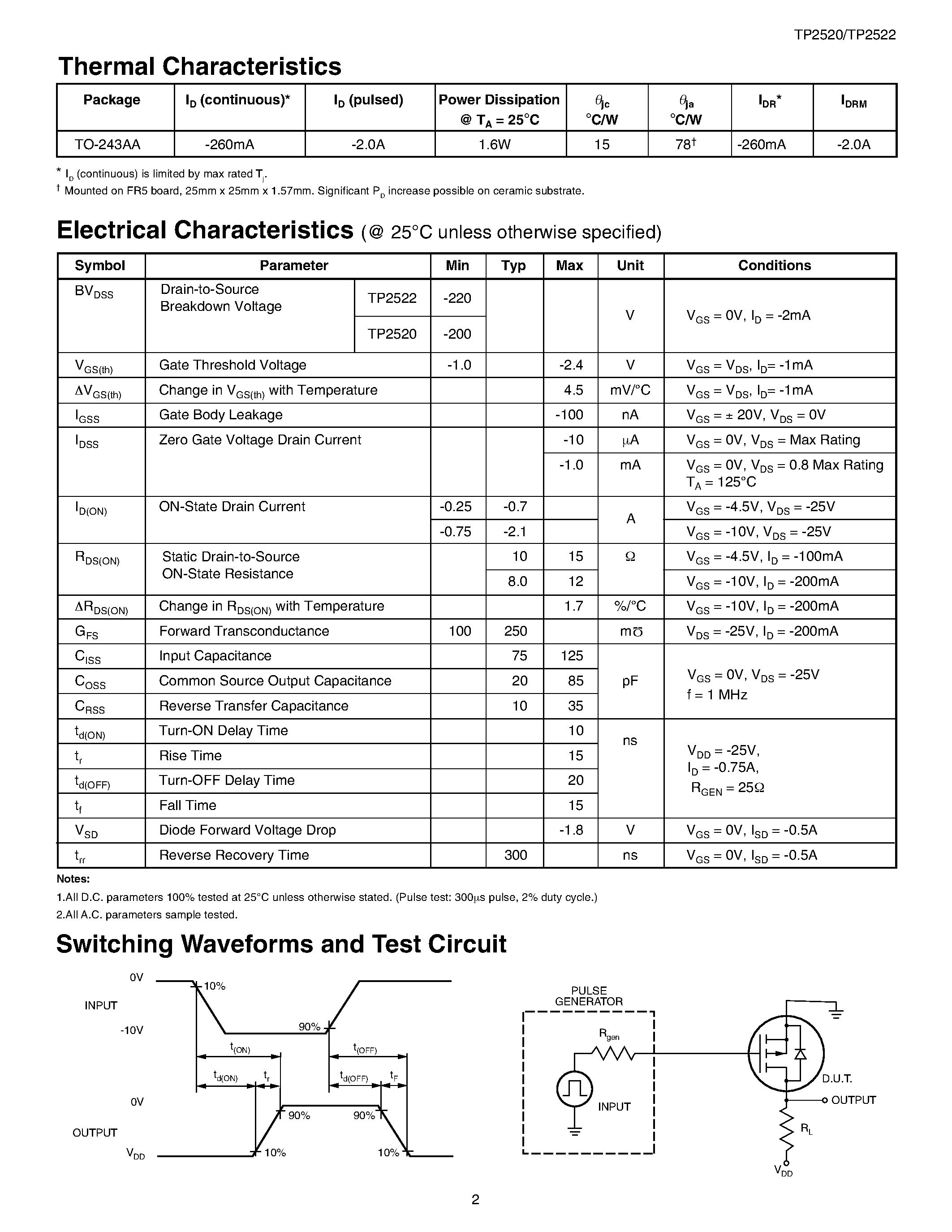 Datasheet TP2520 - P-Channel Enhancement-Mode Vertical DMOS FETs page 2