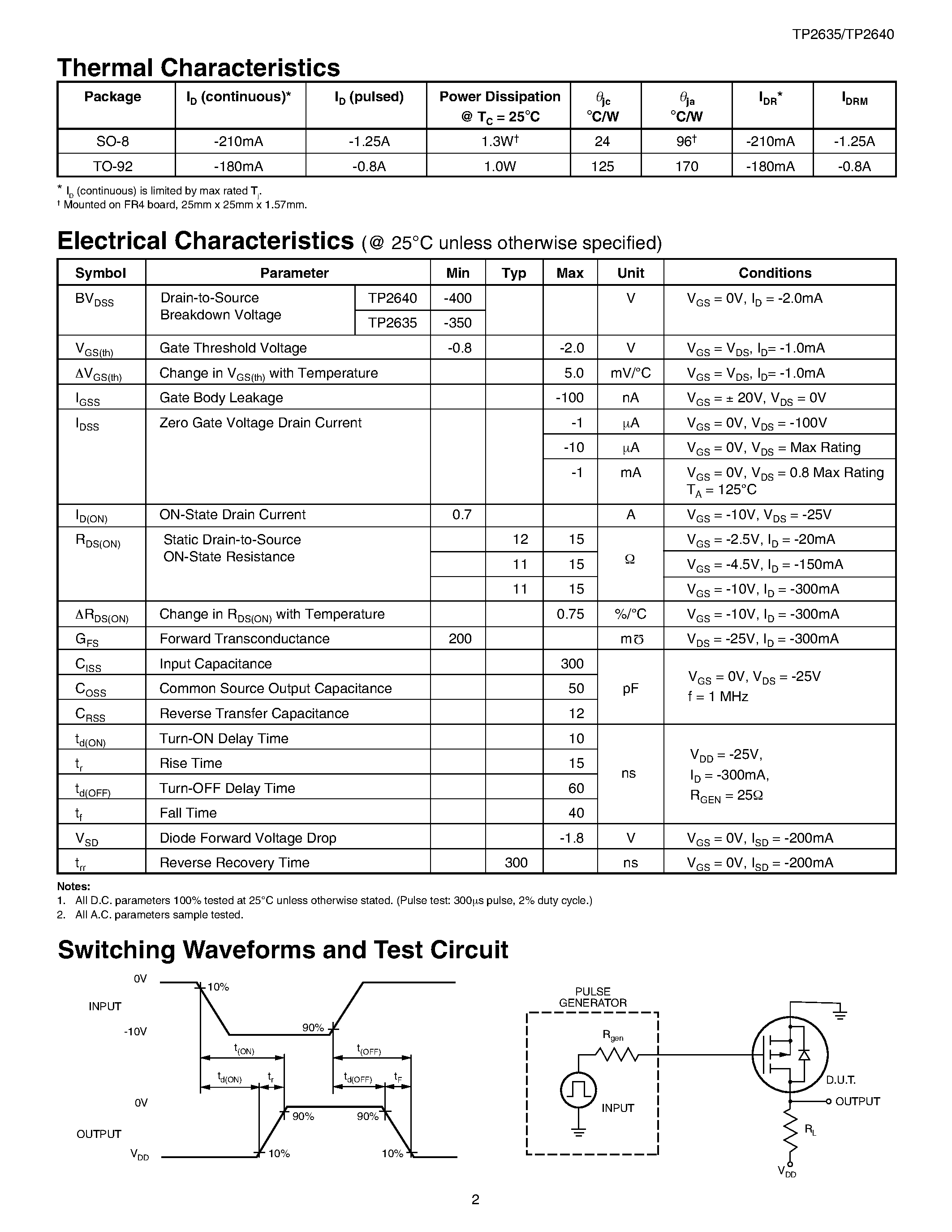 Даташит TP2635N3 - P-Channel Enhancement-Mode Vertical DMOS FETs страница 2