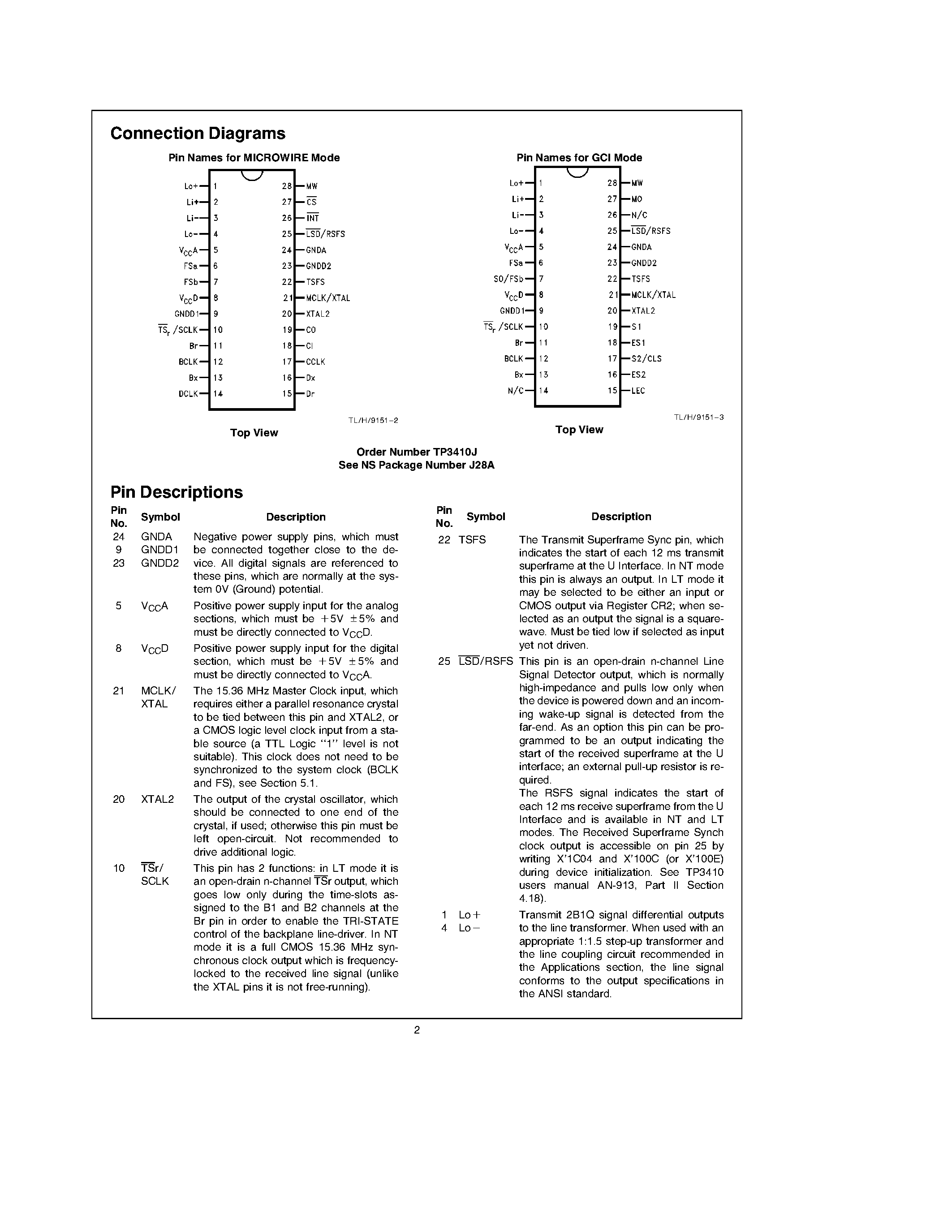 Datasheet TP3410 - TP3410 ISDN Basic Access Echo-Cancelling 2B1Q U Transceiver page 2