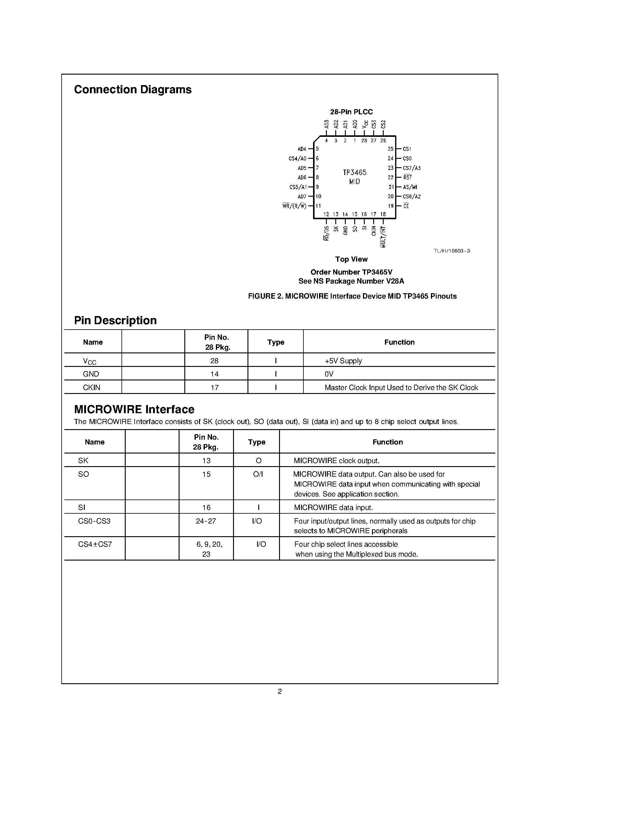 Даташит TP3465 - TP3465 MICROWIRETM Interface Device (MID) страница 2