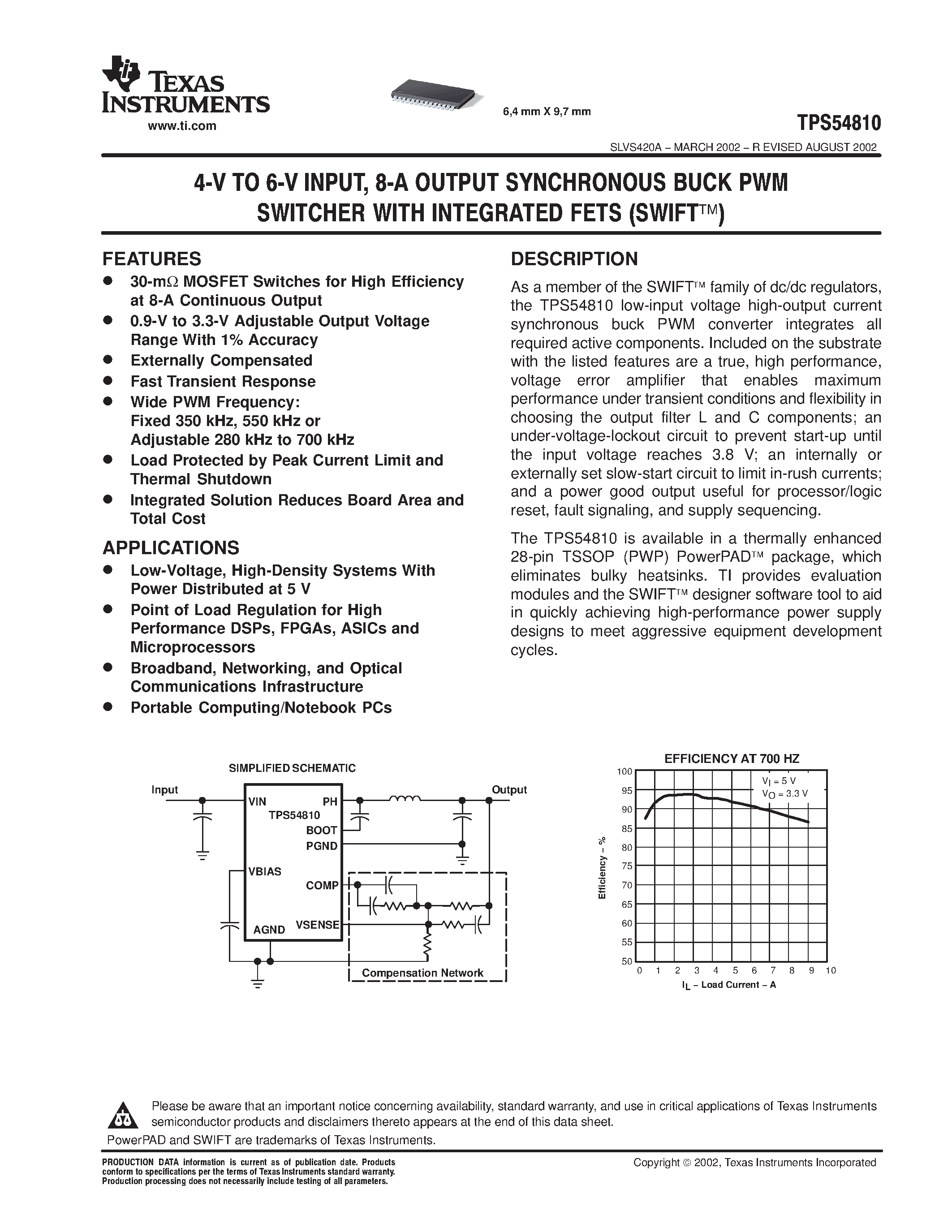 Datasheet TPS54910 - 3-V TO 4-V INPUT/ 9-A OUTPUT SYNCHRONOUS BUCK PWM SWITCHER WITH INTEGRATED FETs (SWIFT) page 1