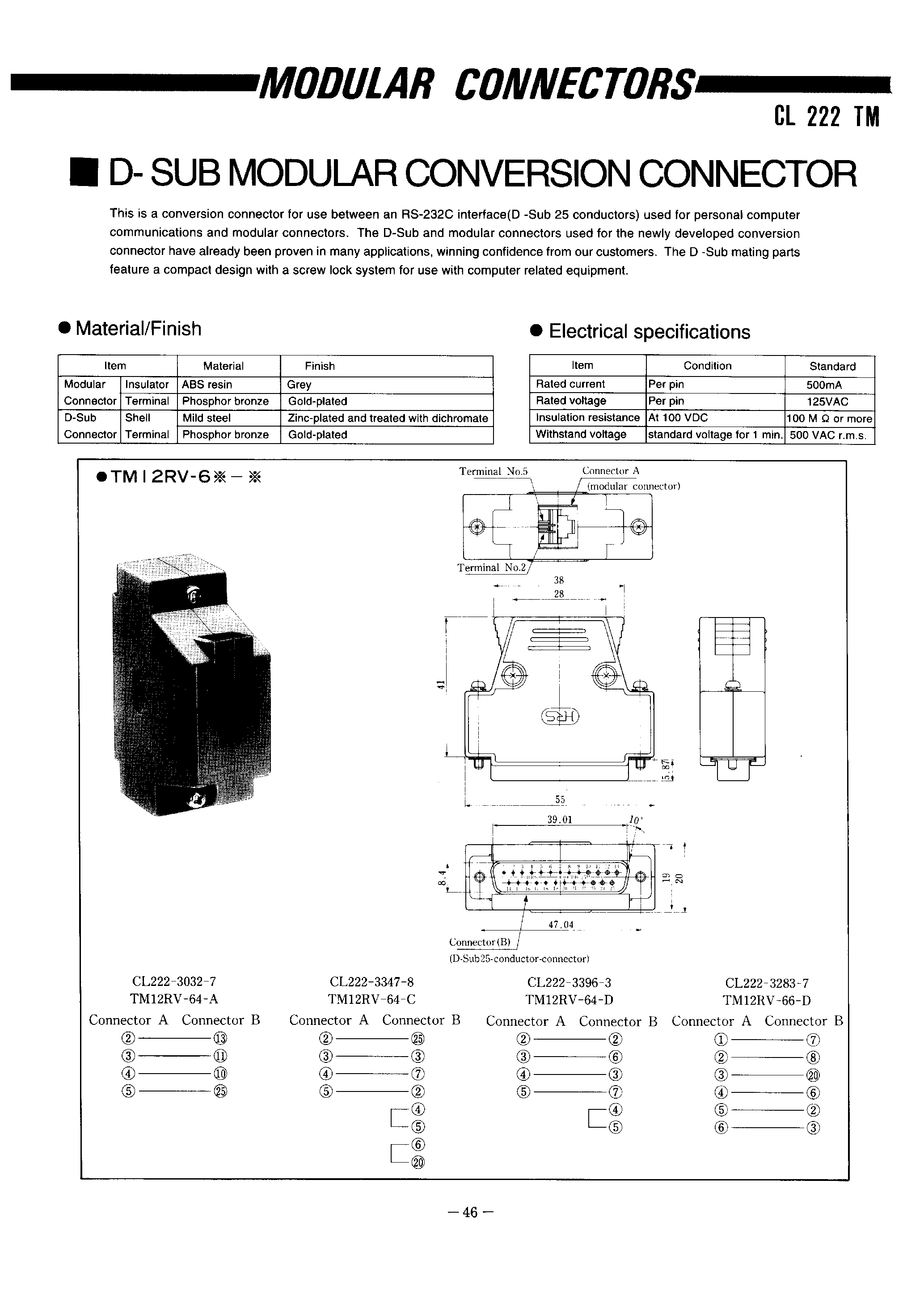 Datasheet TM12RV-66-D - D-SUB MODULAR CONVERSION CONNECTOR page 1