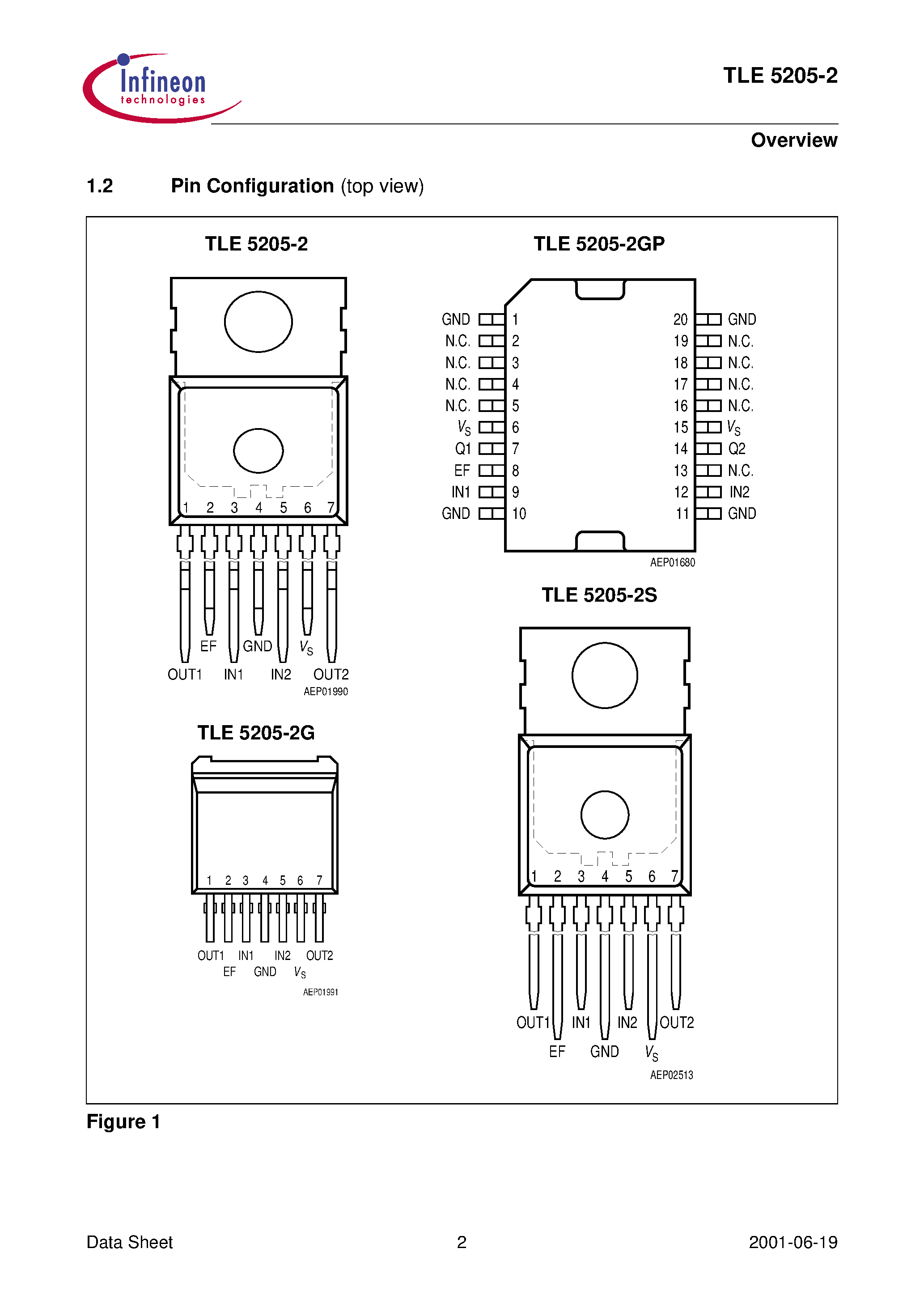 Datasheet TLE5205-2S - 5-A H-Bridge for DC-Motor Applications page 2