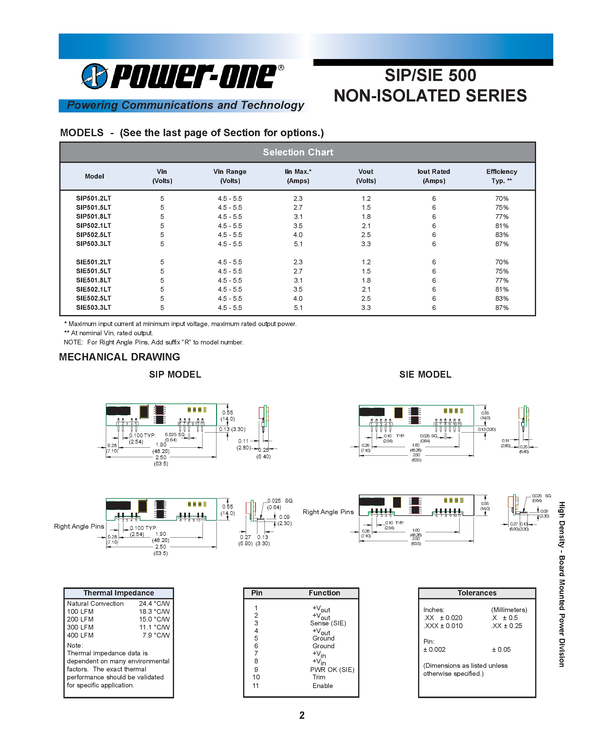Datasheet TL2105PIS - SIP/SIE 500 NON-ISOLATED SERIES page 2