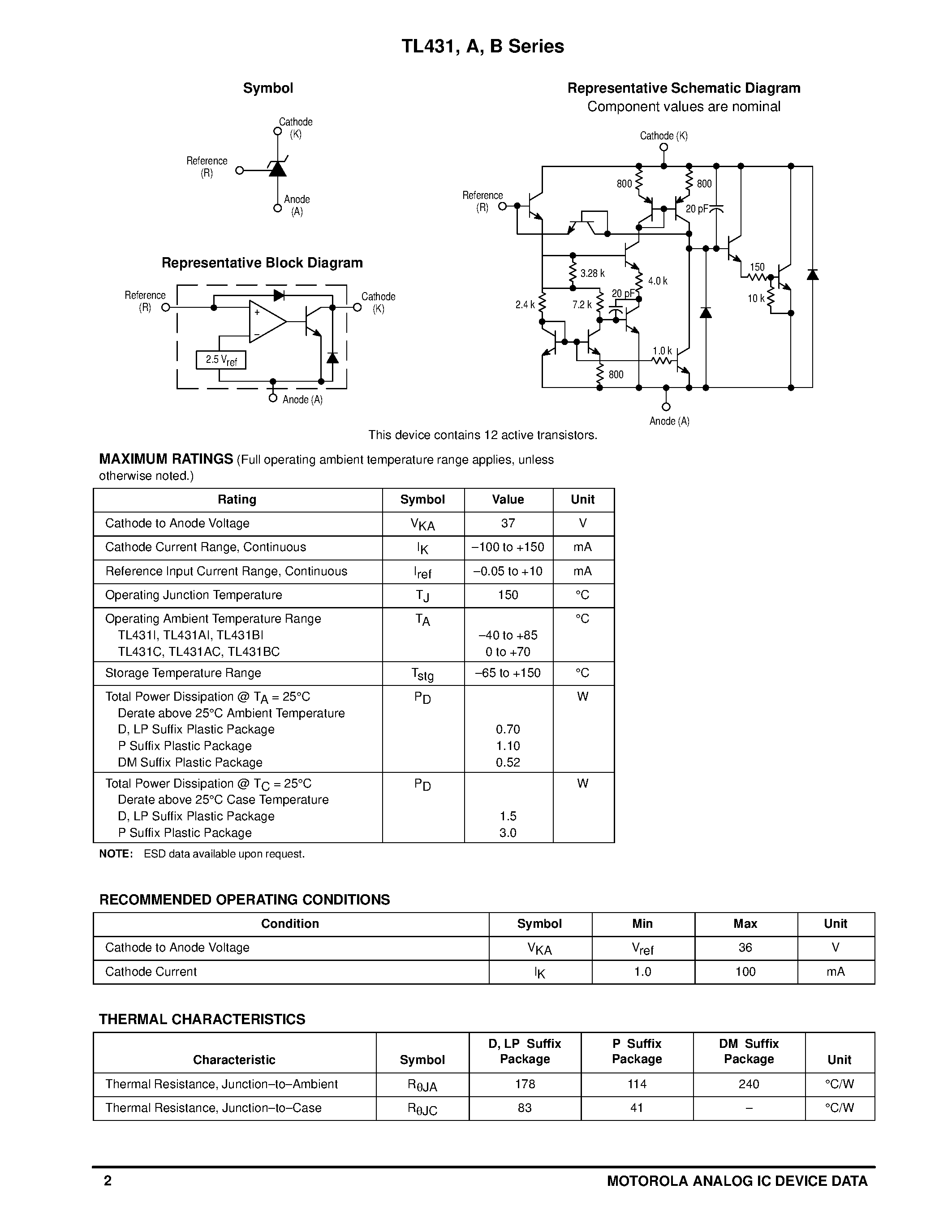 Datasheet TL431 - PROGRAMMABLE PRECISION REFERENCES page 2
