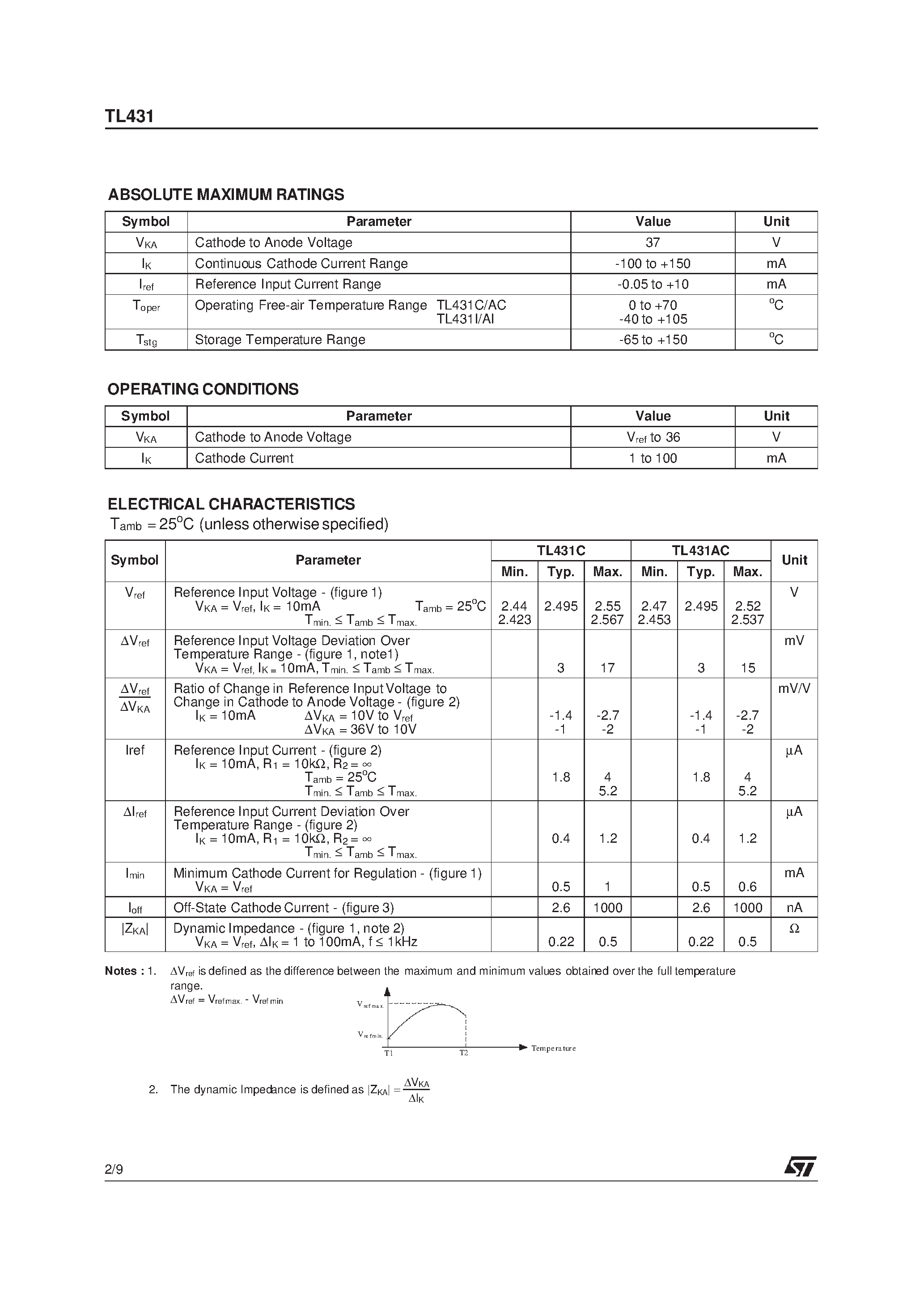 Datasheet TL431 - PROGRAMMABLE VOLTAGE REFERENCE page 2