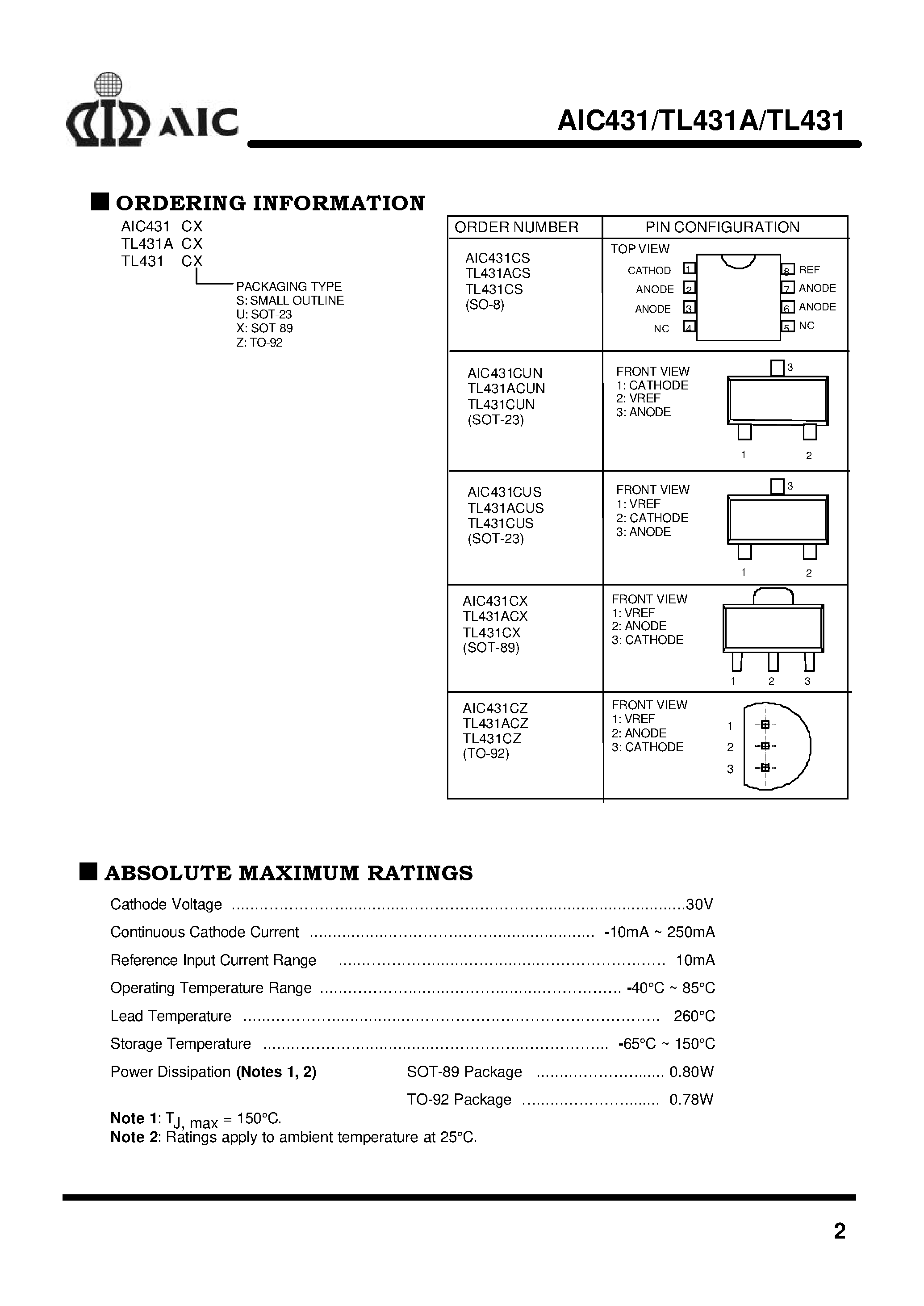 Datasheet TL431 - Adjustable Precision Shunt Regulators page 2
