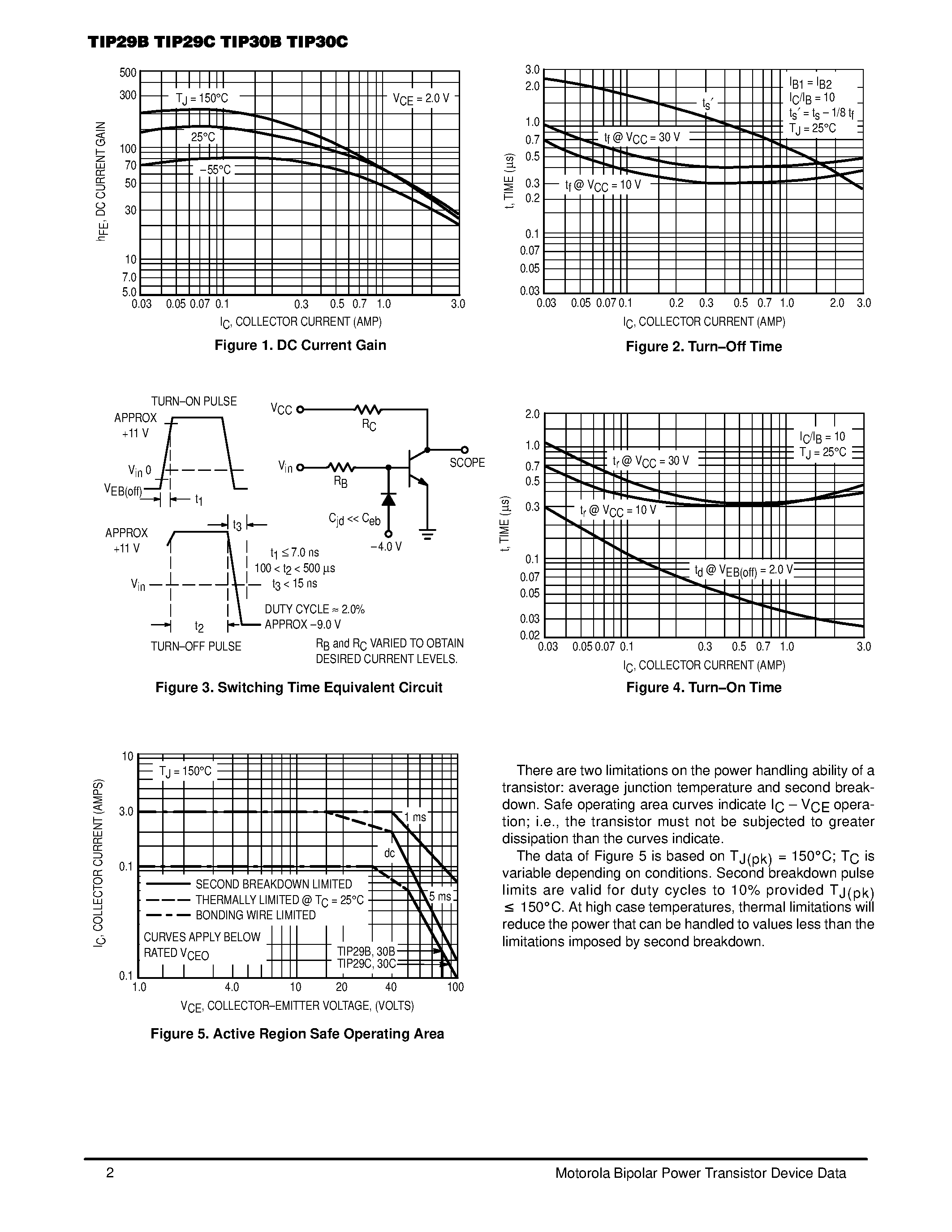 Datasheet TIP30B - 1 AMPERE POWER TRANSISTORS COMPLEMENTARY SILICON 80-100 VOLTS 30 WATTS page 2