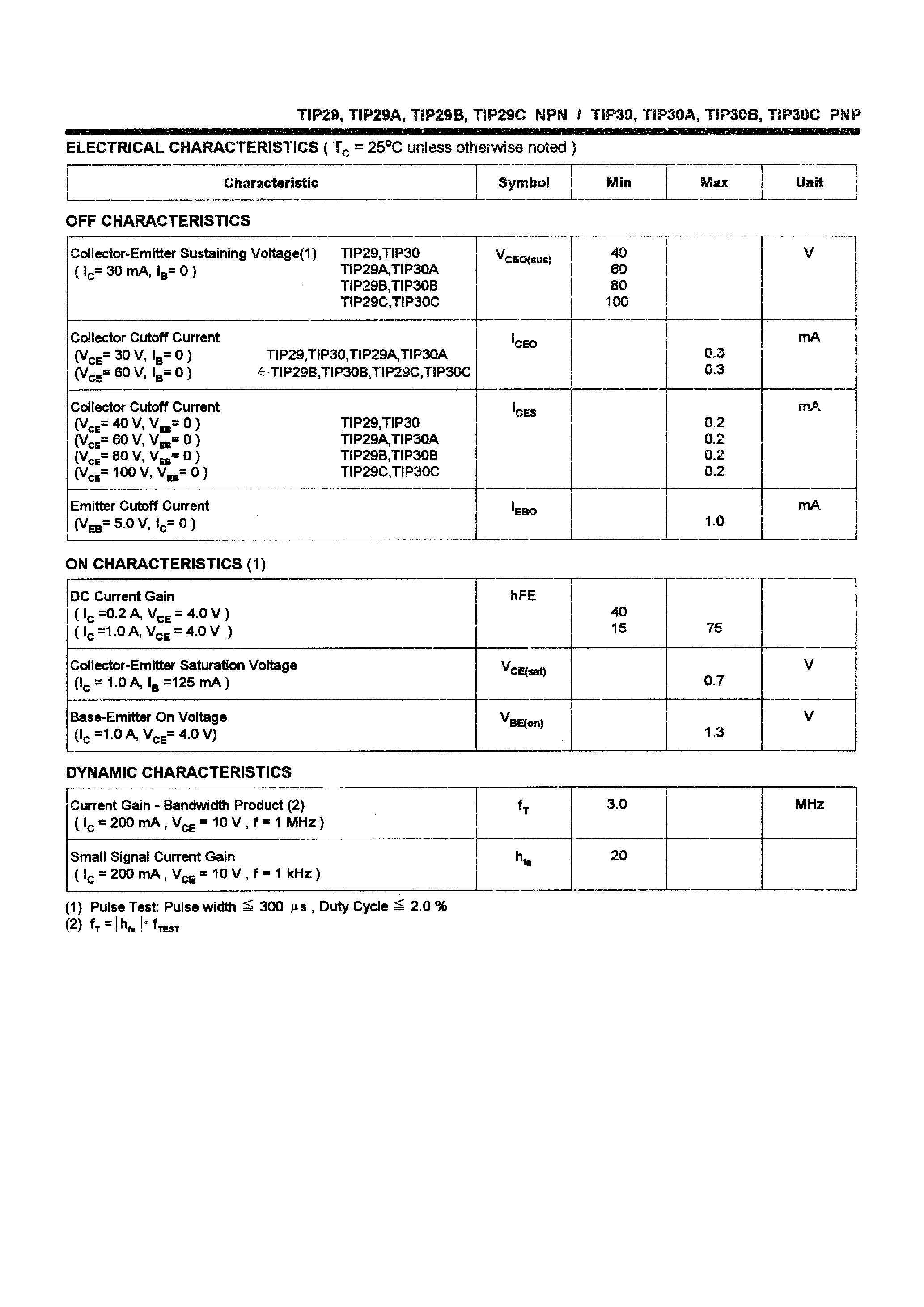 Datasheet TIP30B - POWER TRANSISTORS(1.0A/40-100V/30W) page 2