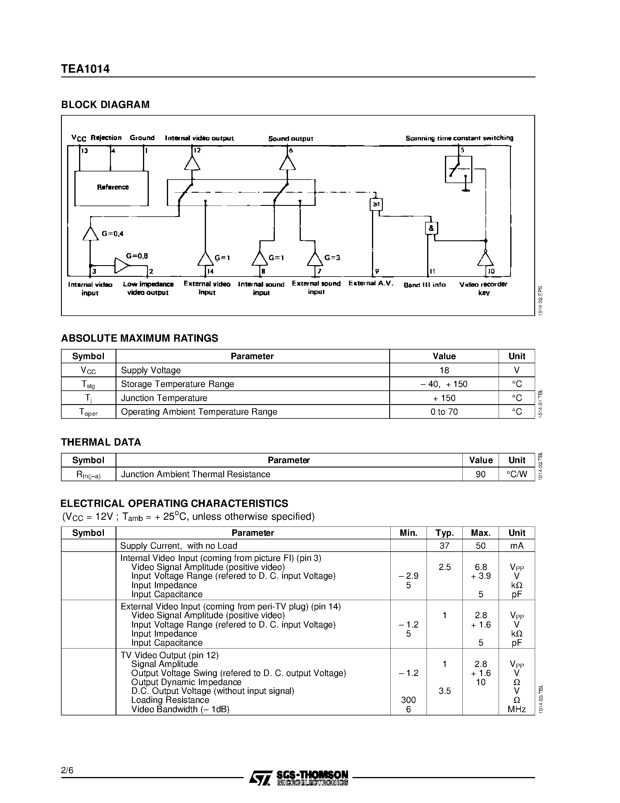 Datasheet TEA1014 - VIDEO AND AUDIO SIGNALS SWITCHINGS FOR THE PERI-TELEVISION PLUG page 2