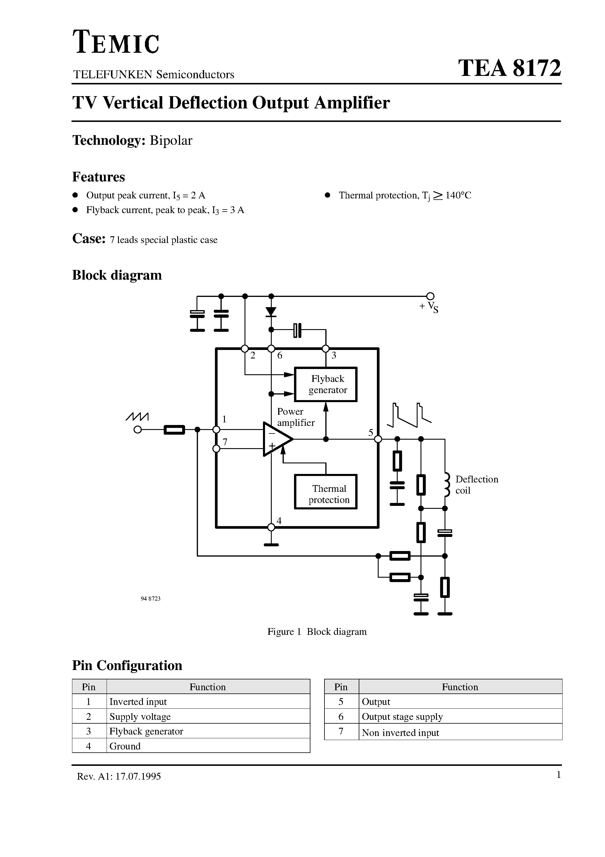 Даташит TEA8172 - TV Vertical Deflection Output Amplifier страница 1