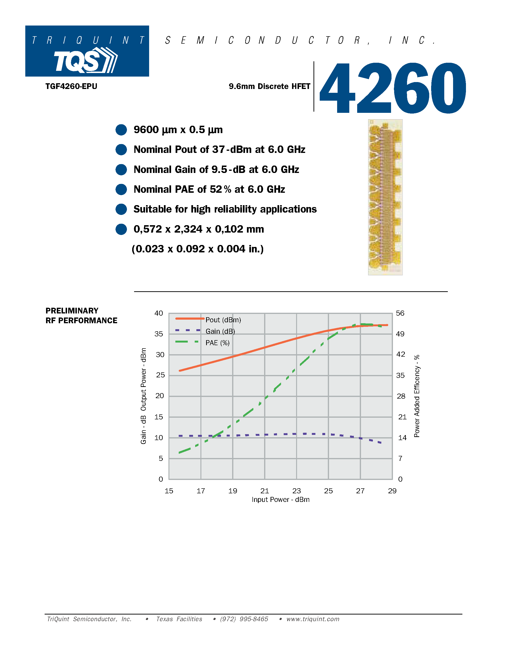 Datasheet TGF4260 - 9.6mm Discrete HFET page 1