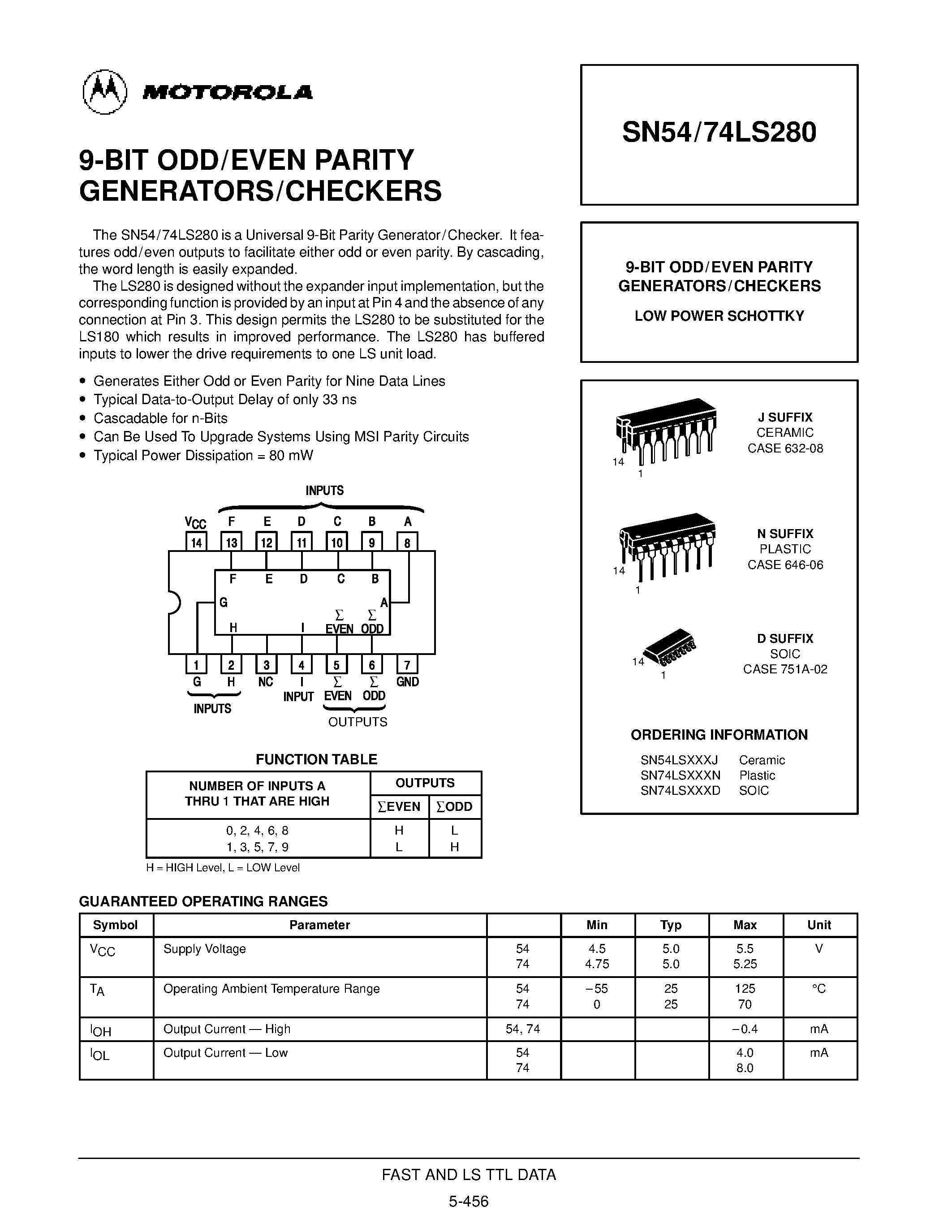 Datasheet SN54LS280J - 9-BIT ODD/EVEN PARITY GENERATORS/CHECKERS page 1