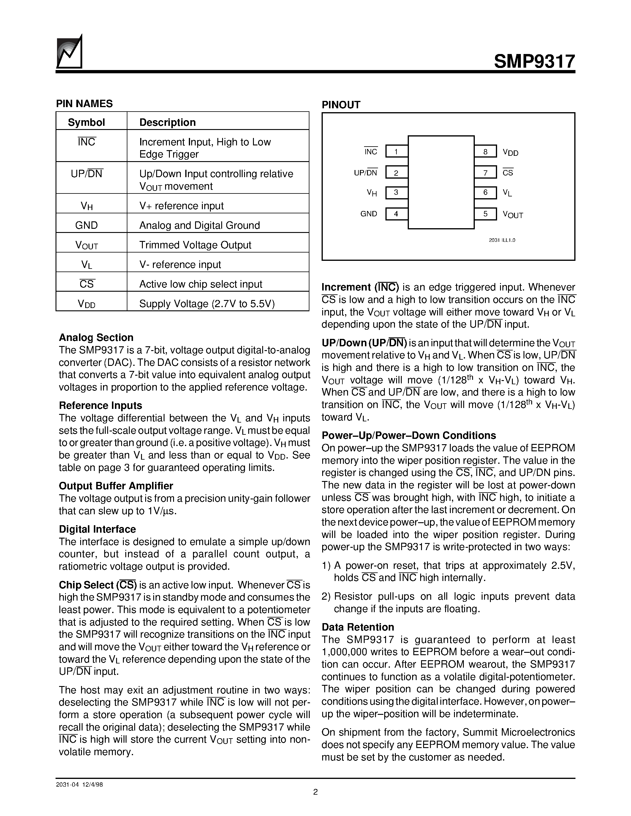 Datasheet SMP9317S - Nonvolatile DACPOT Electronic Potentiometer With Up/Down Counter Interface page 2