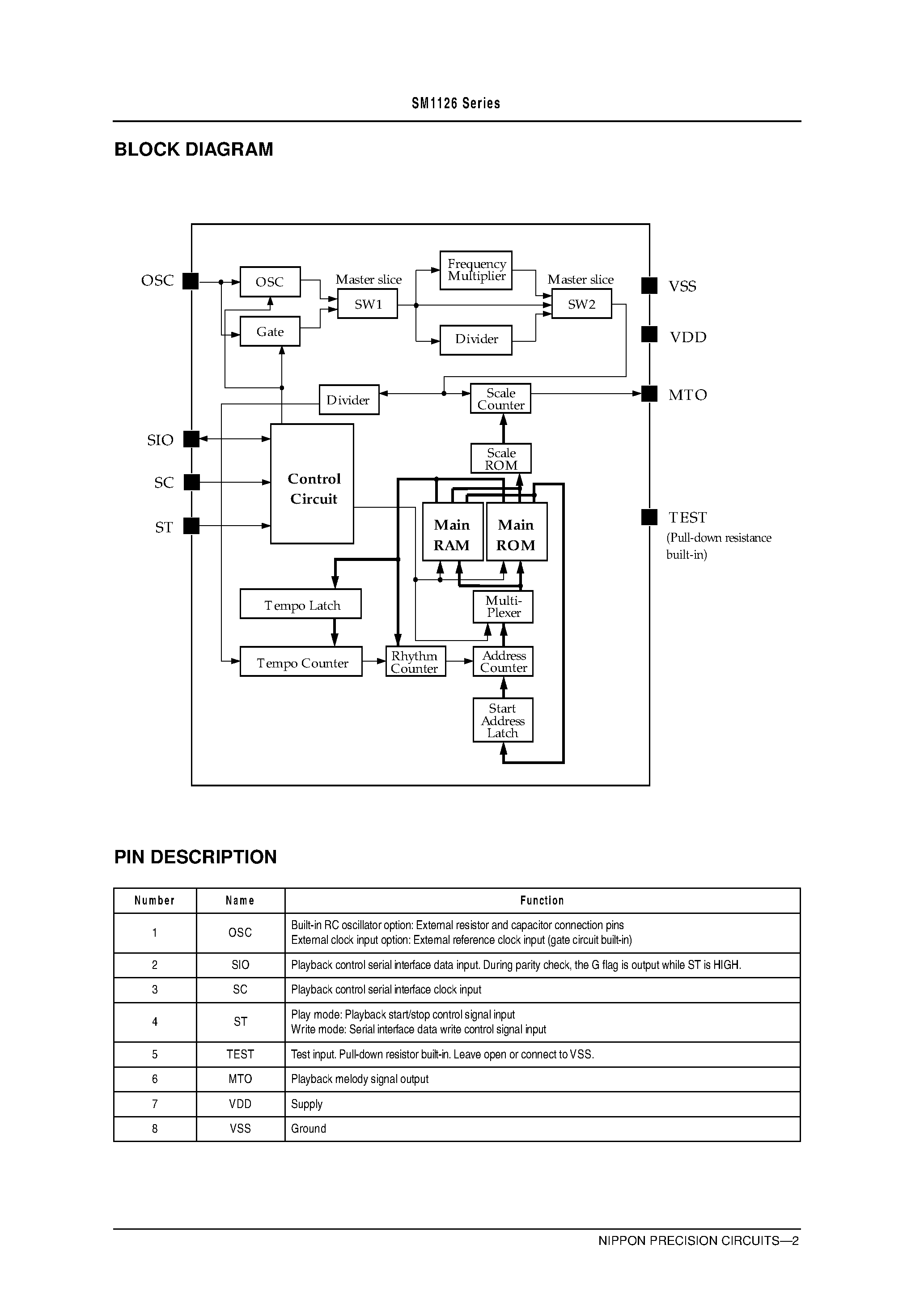 Datasheet SM1126 - Melody IC with Built-in SRAM page 2