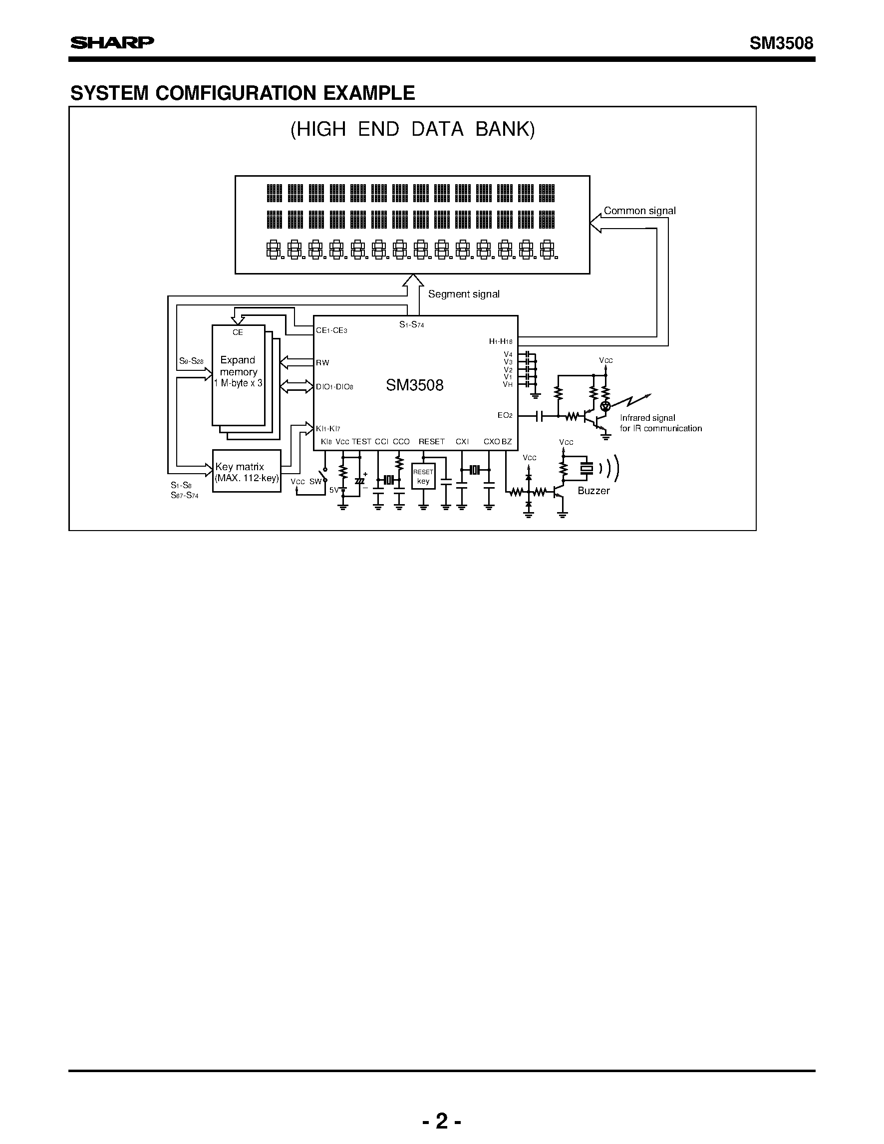 Datasheet SM3508 - 4-Bit Single-Chip Microcomputer(For Data Bank Use) page 2