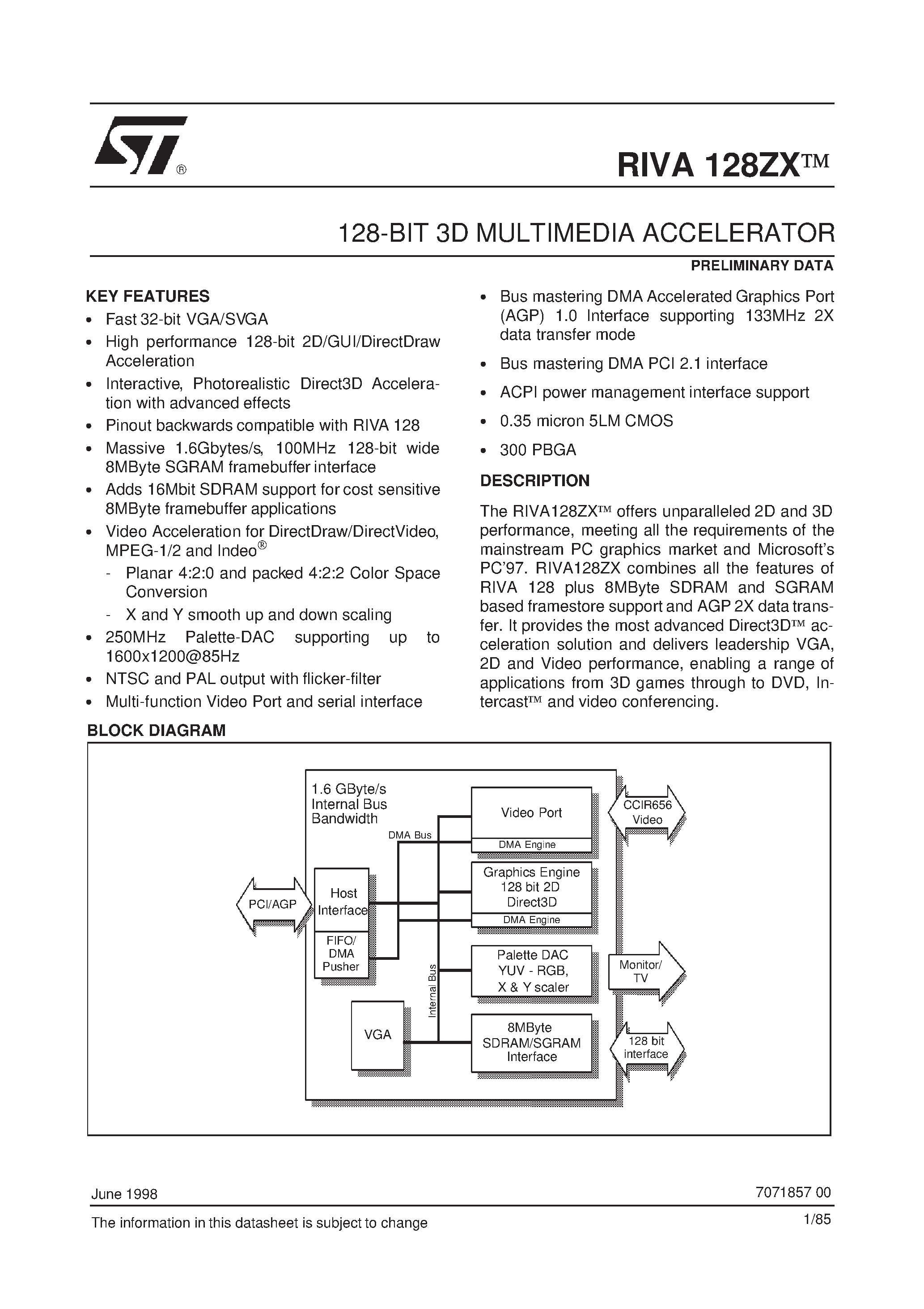 Даташит RIVA128ZX - 128-BIT 3D MULTIMEDIA ACCELERATOR страница 1