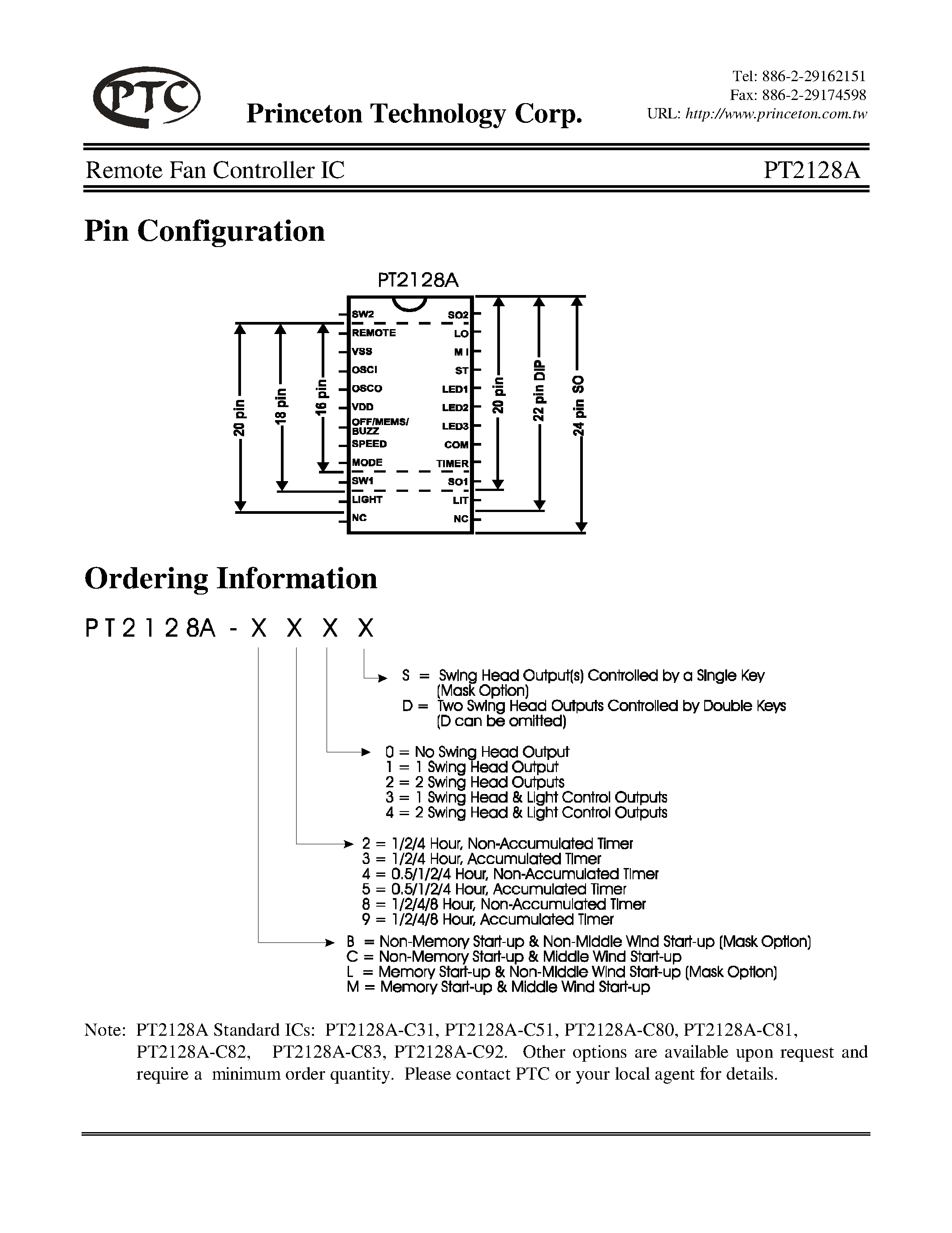 Даташит PT2128A-M41D - Remote Fan Controller IC страница 2
