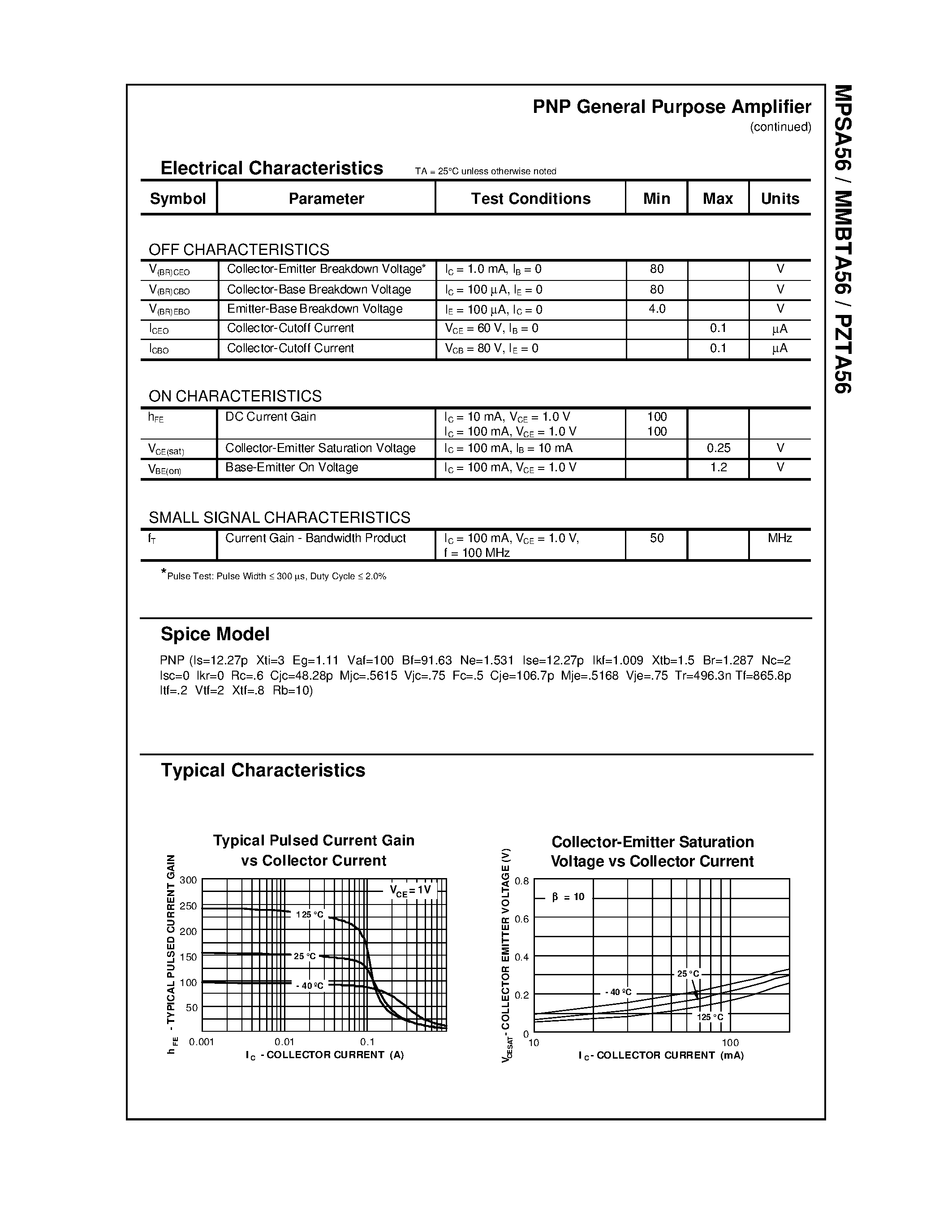 Даташит PZTA56 - PNP General Purpose Amplifier страница 2