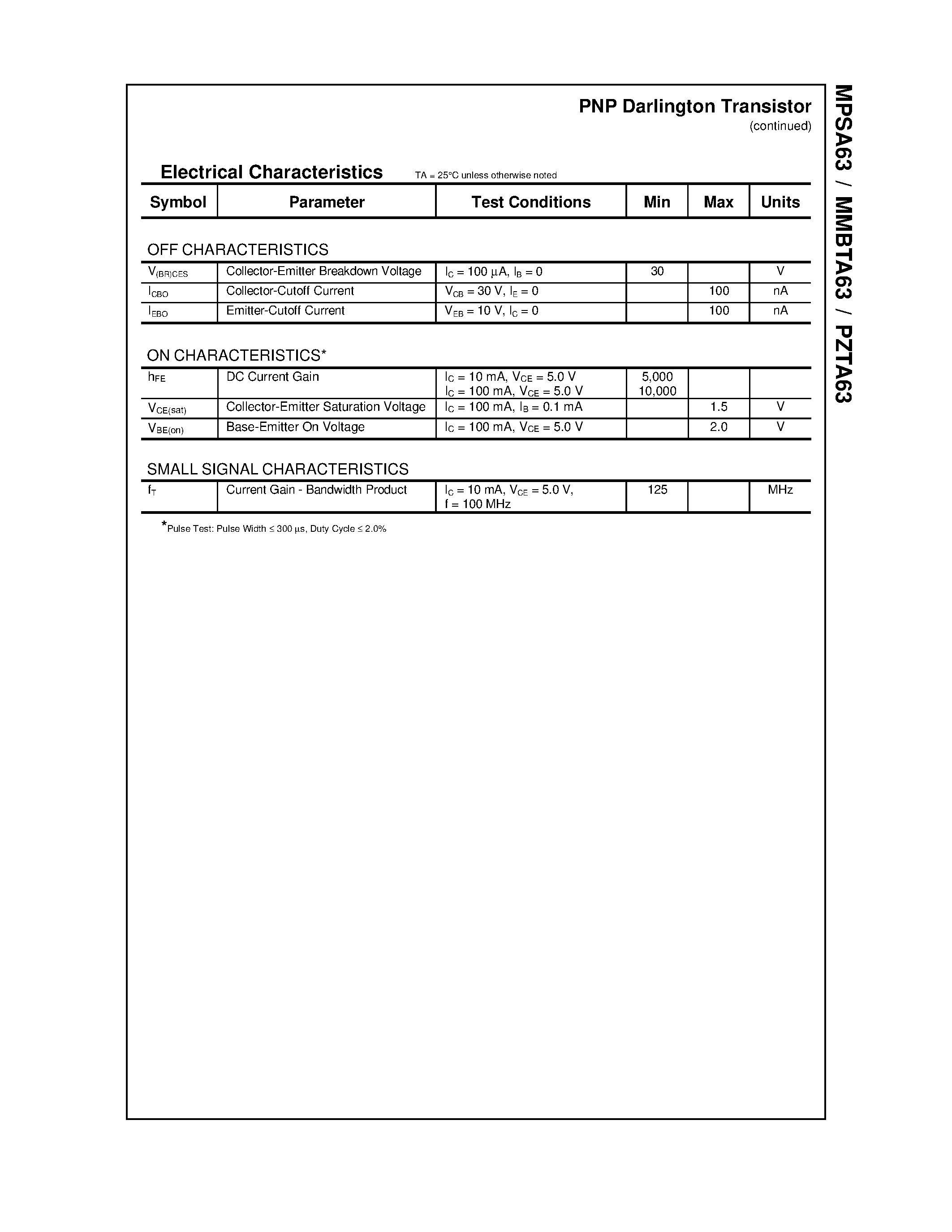 Datasheet PZTA63 - PNP Darlington Transistor page 2