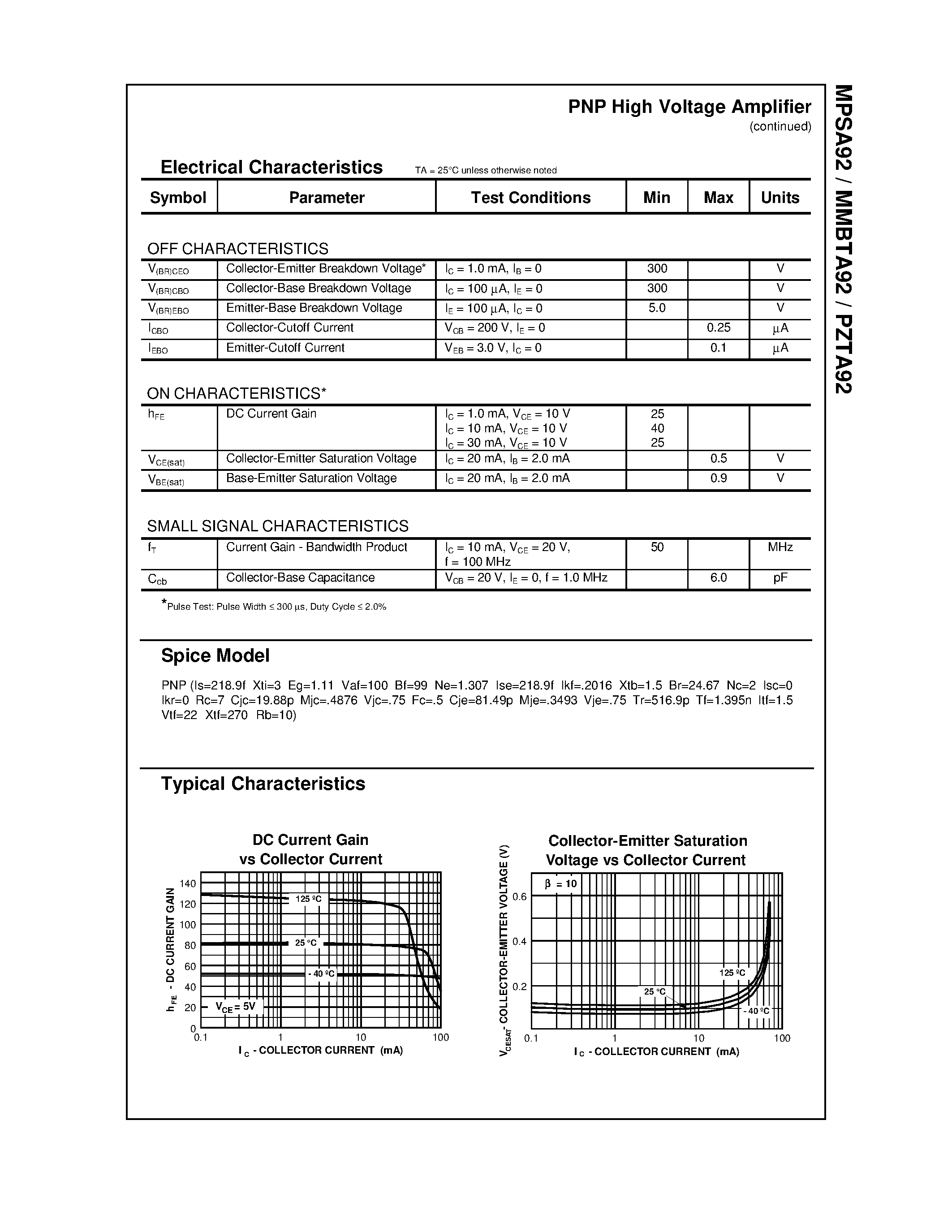 Даташит PZTA92 - PNP High Voltage Amplifier страница 2