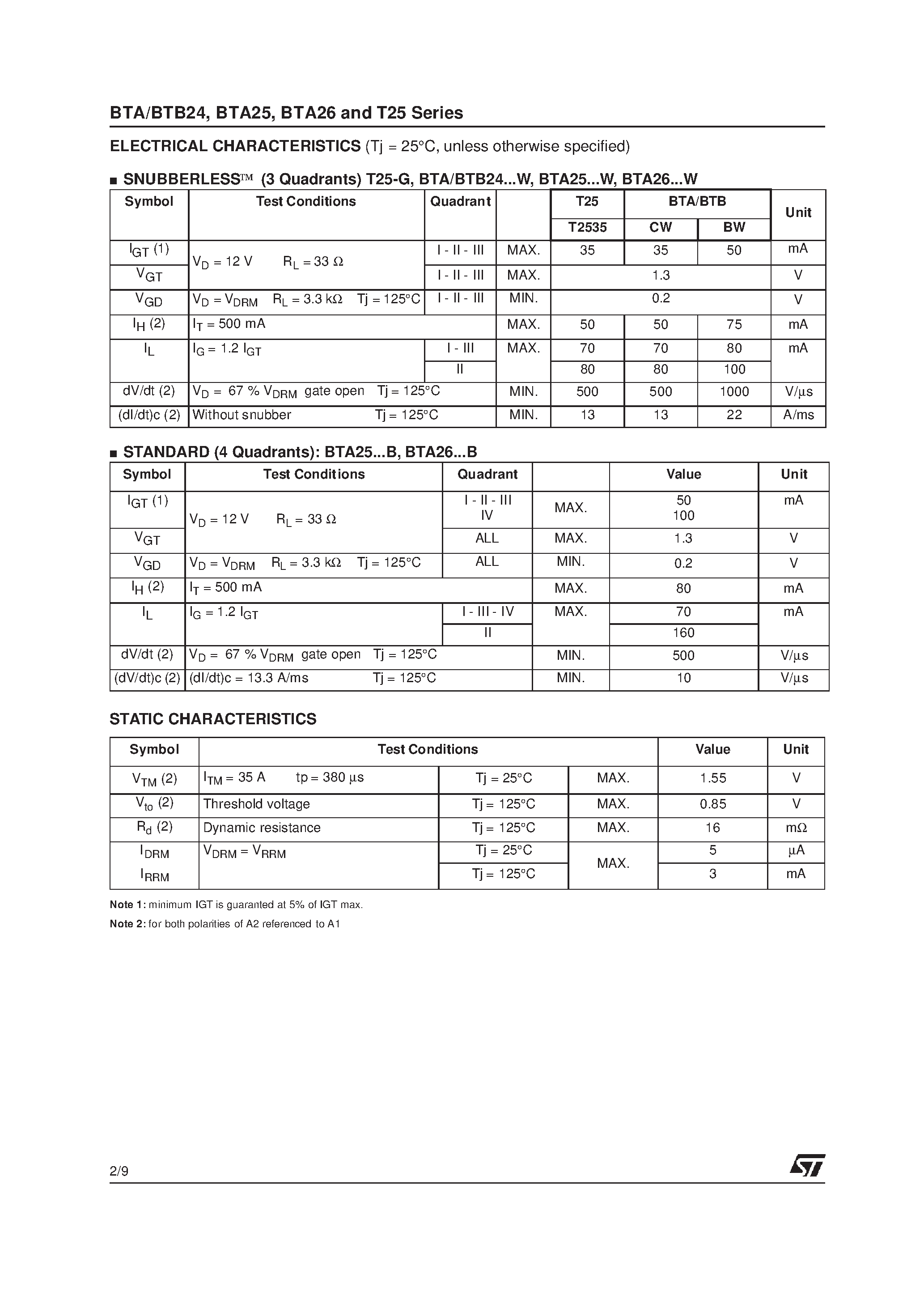 Datasheet BTA26-600B - 25A TRIACS page 2