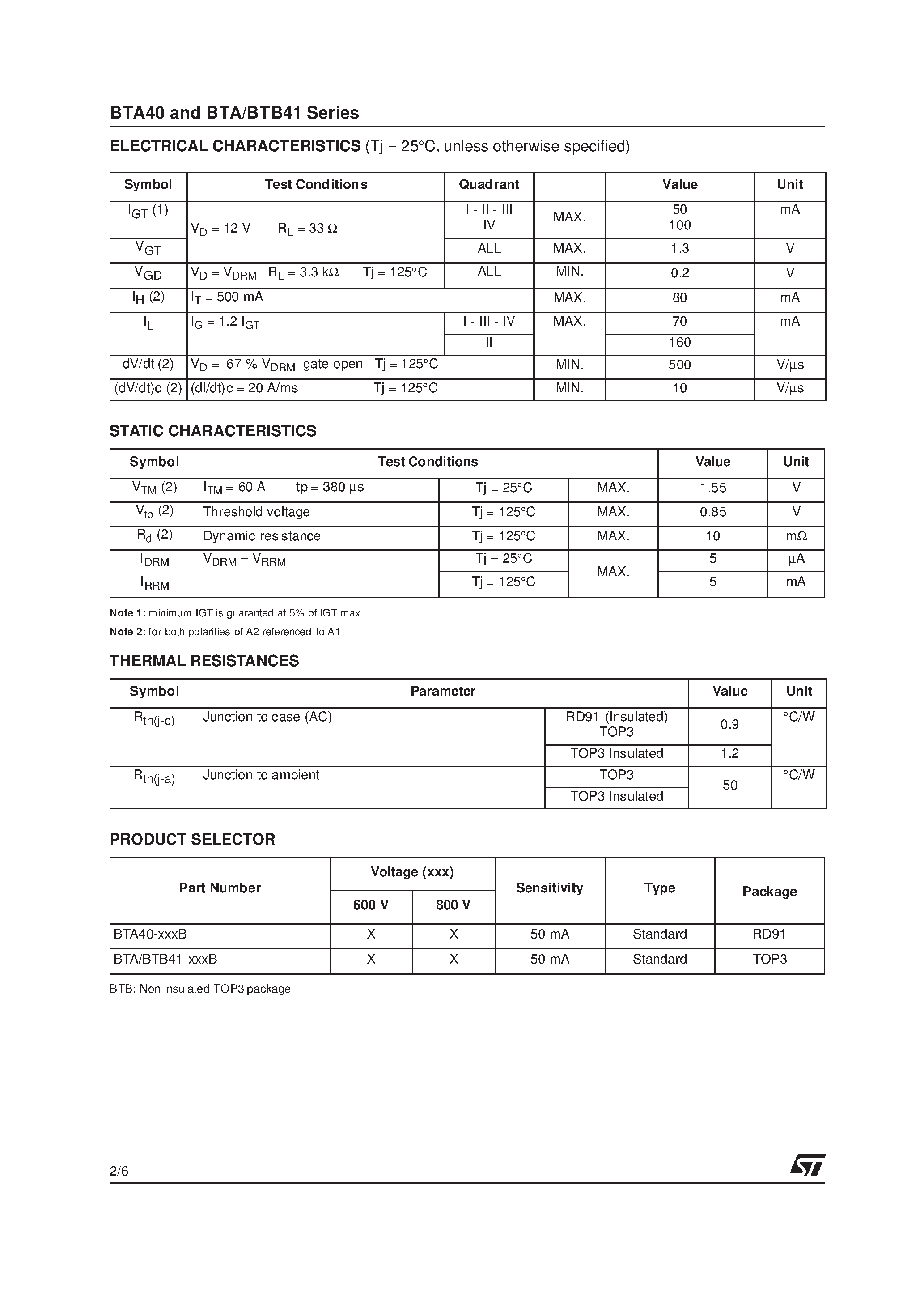 Datasheet BTA41-600 - 40A TRIACS page 2